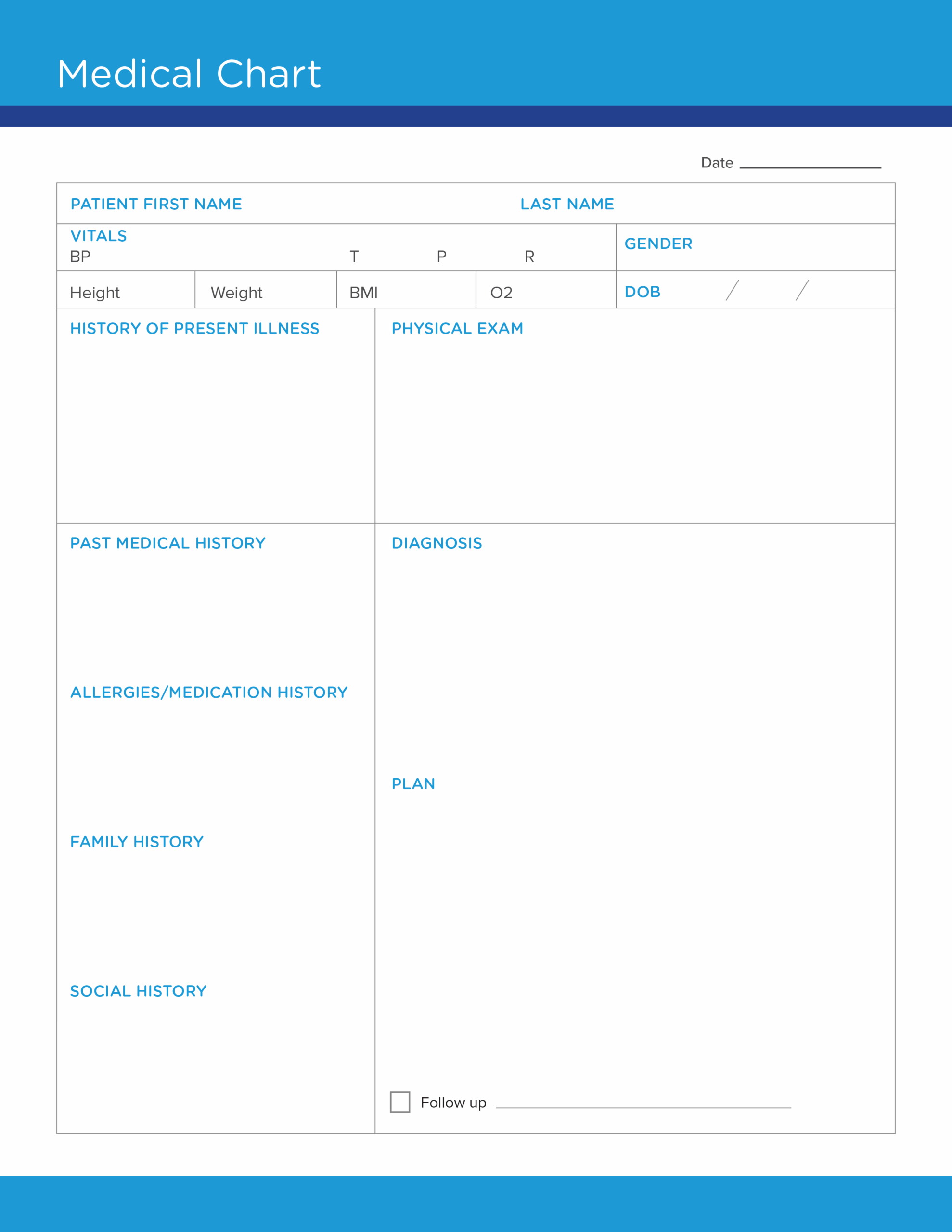 Free Medical Chart Template CareCloud Continuum 5719769 Free Medical Chart Template CareCloud Continuum 5719769