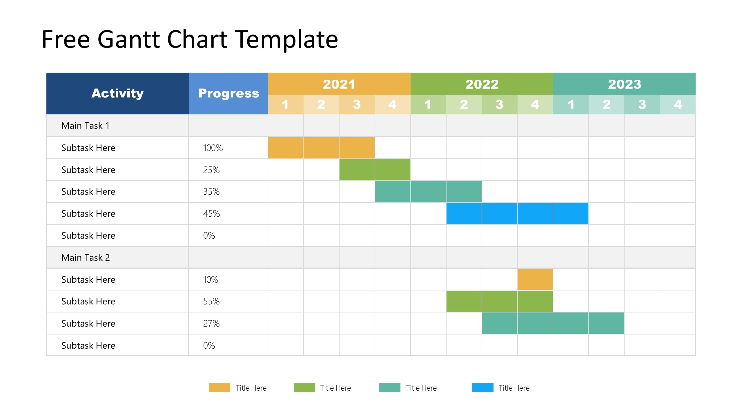 Free PowerPoint Gantt Chart Template SlideModel Free PowerPoint Gantt Chart Template SlideModel