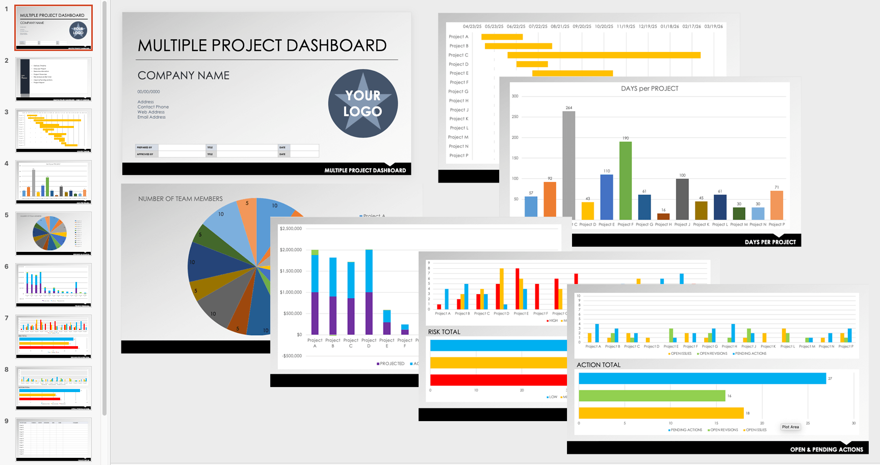 Ppt Gantt Chart Template Free