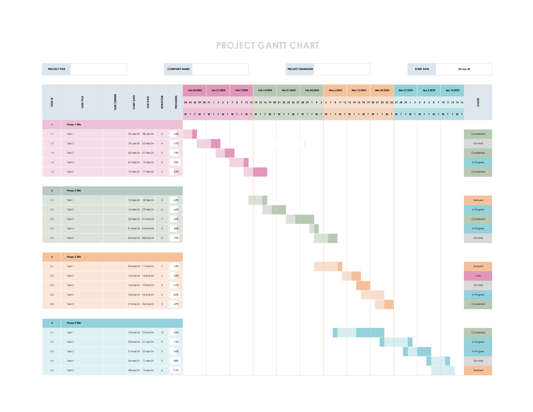 Free Project Gantt Chart Template Excel U0026 GSheets WordLayouts