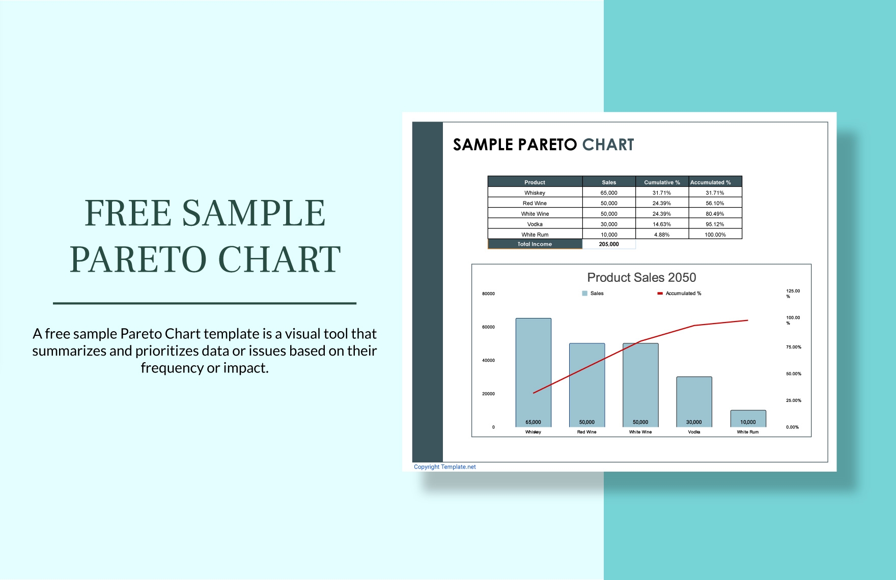 Free Sample Pareto Chart In Excel Google Sheets Download Template Free Sample Pareto Chart In Excel Google Sheets Download Template