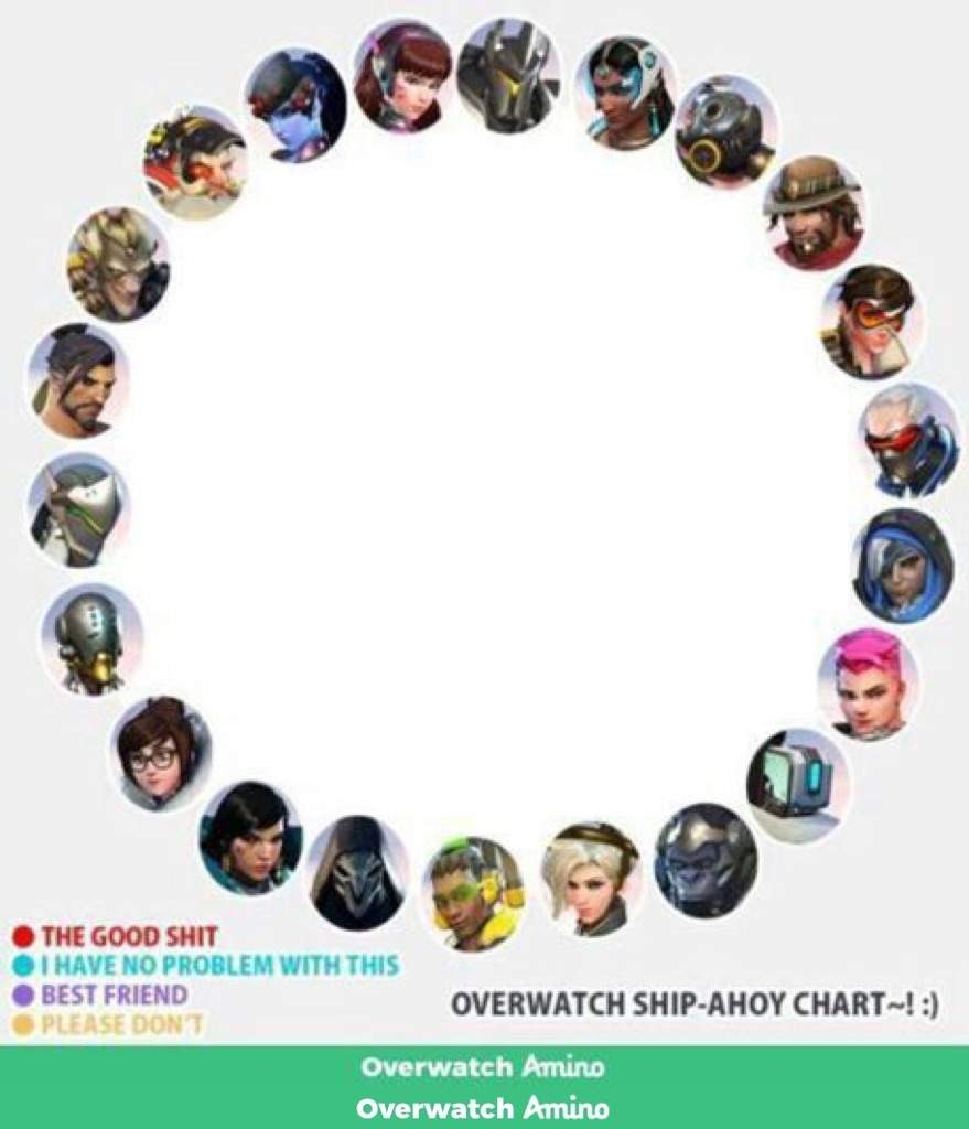 Heres The Ship Chart Template Overwatch Amino