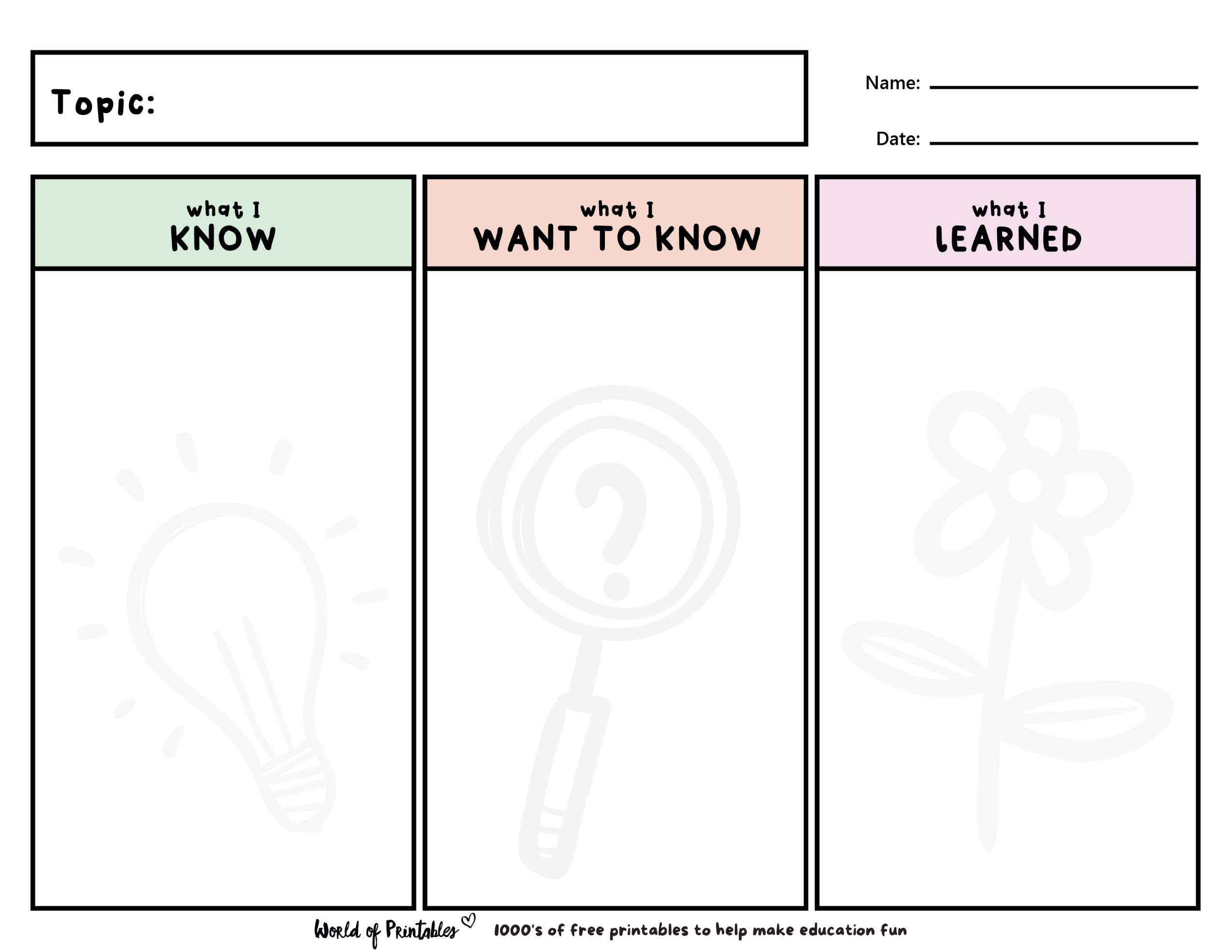 KWL Chart 14 Templates World Of Printables