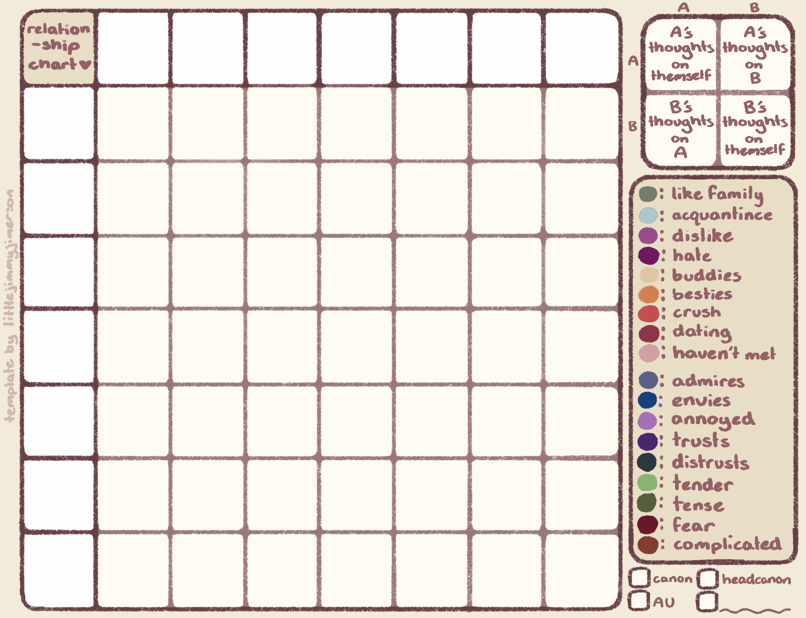 OC Relationship Chart f2u On Toyhouse