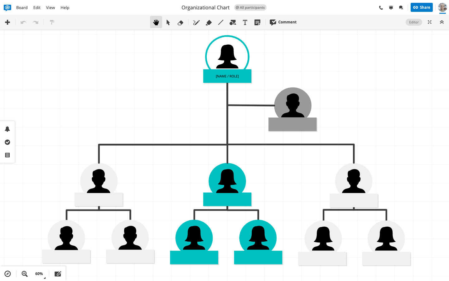 Organizational Chart Structure Template