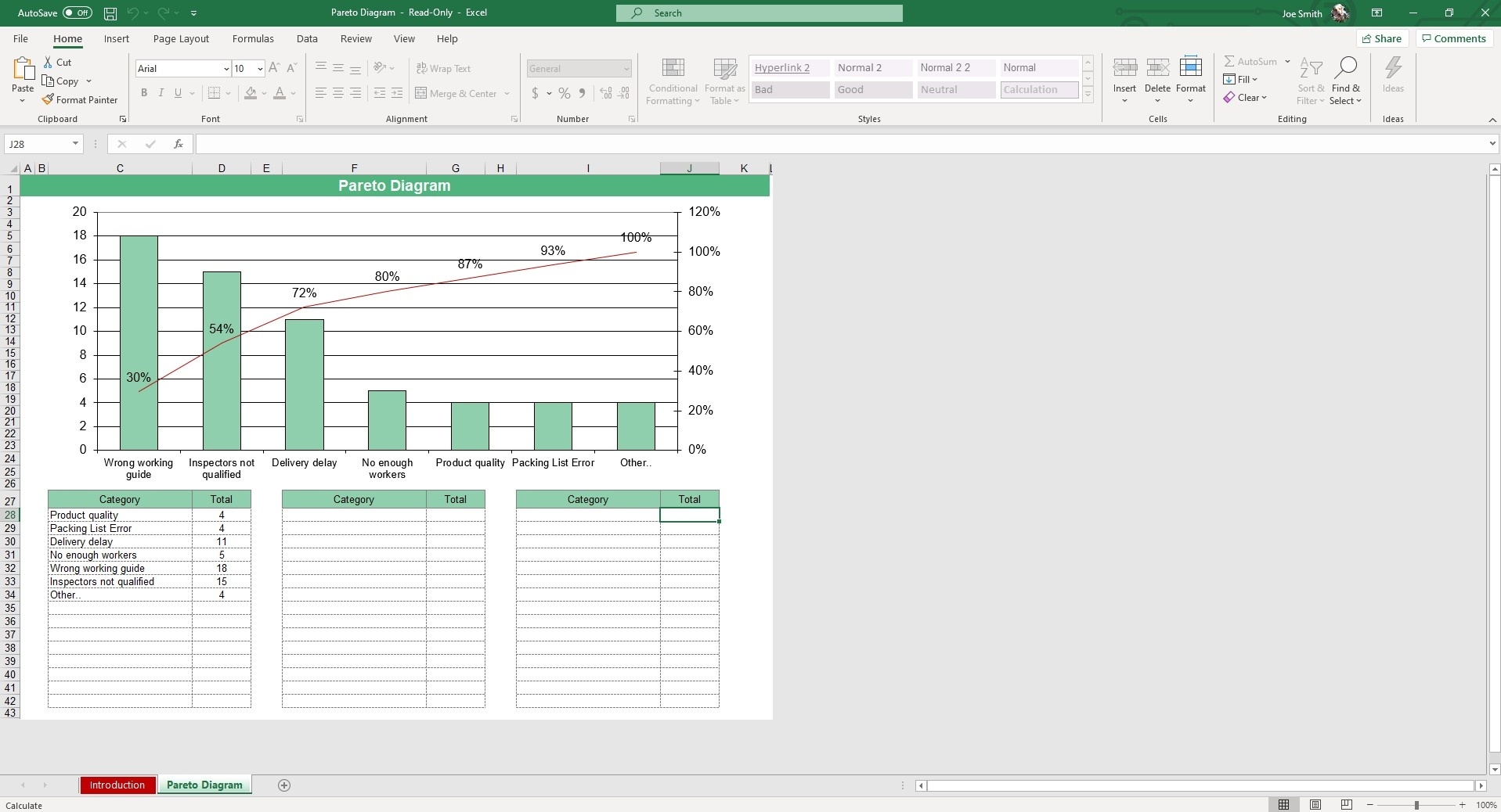 Pareto Chart Excel Template Simple Sheets Pareto Chart Excel Template Simple Sheets