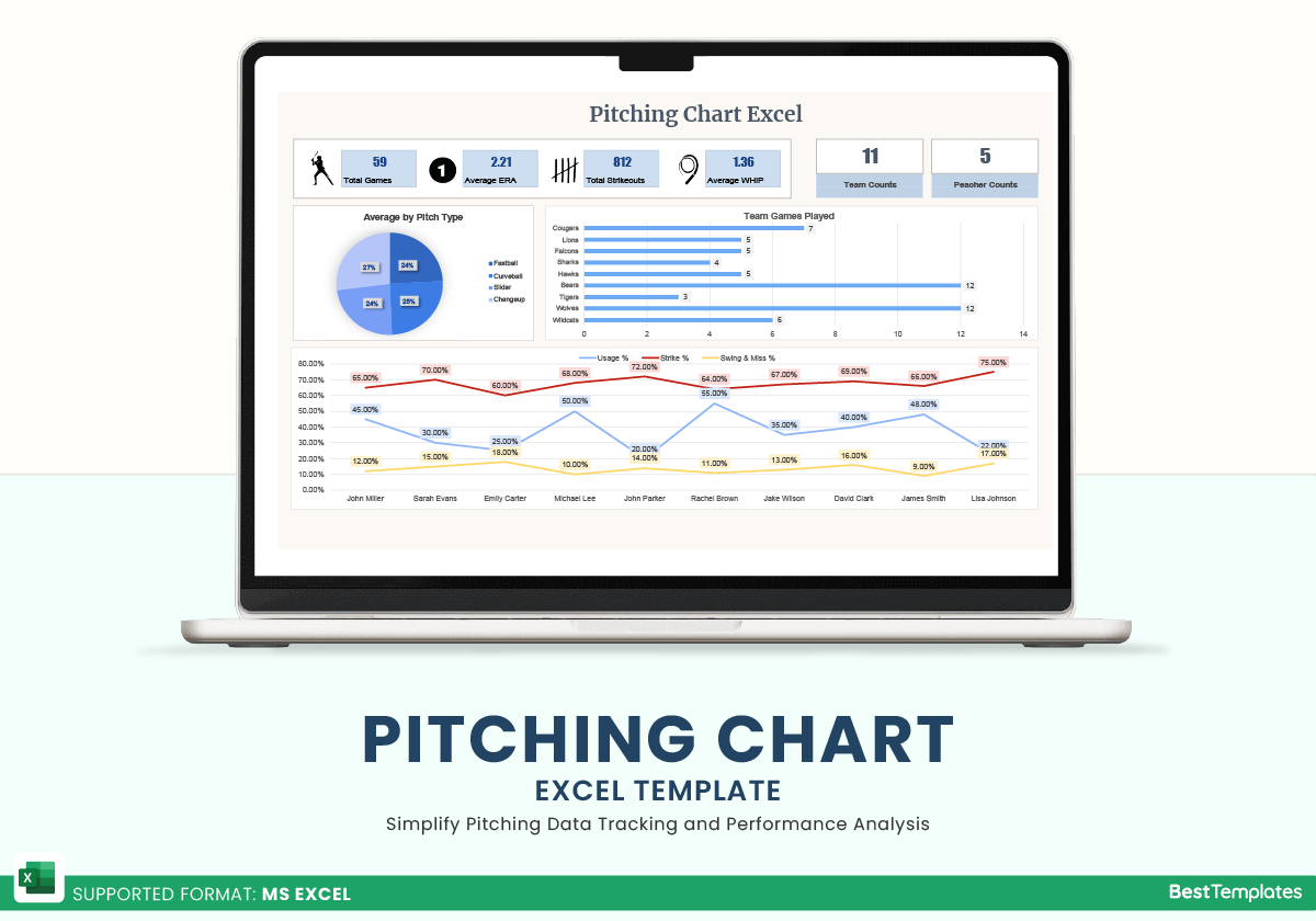 Baseball Pitching Charts Template Baseball Pitching Charts Template