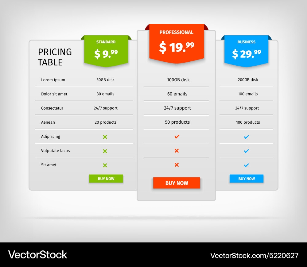 Pricing Chart Template