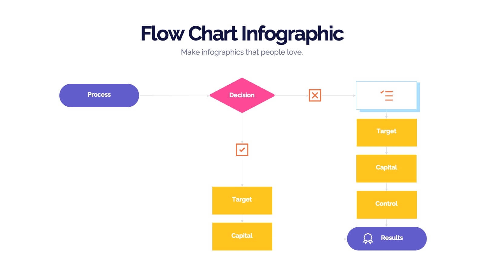 Powerpoint Templates Process Flow Chart
