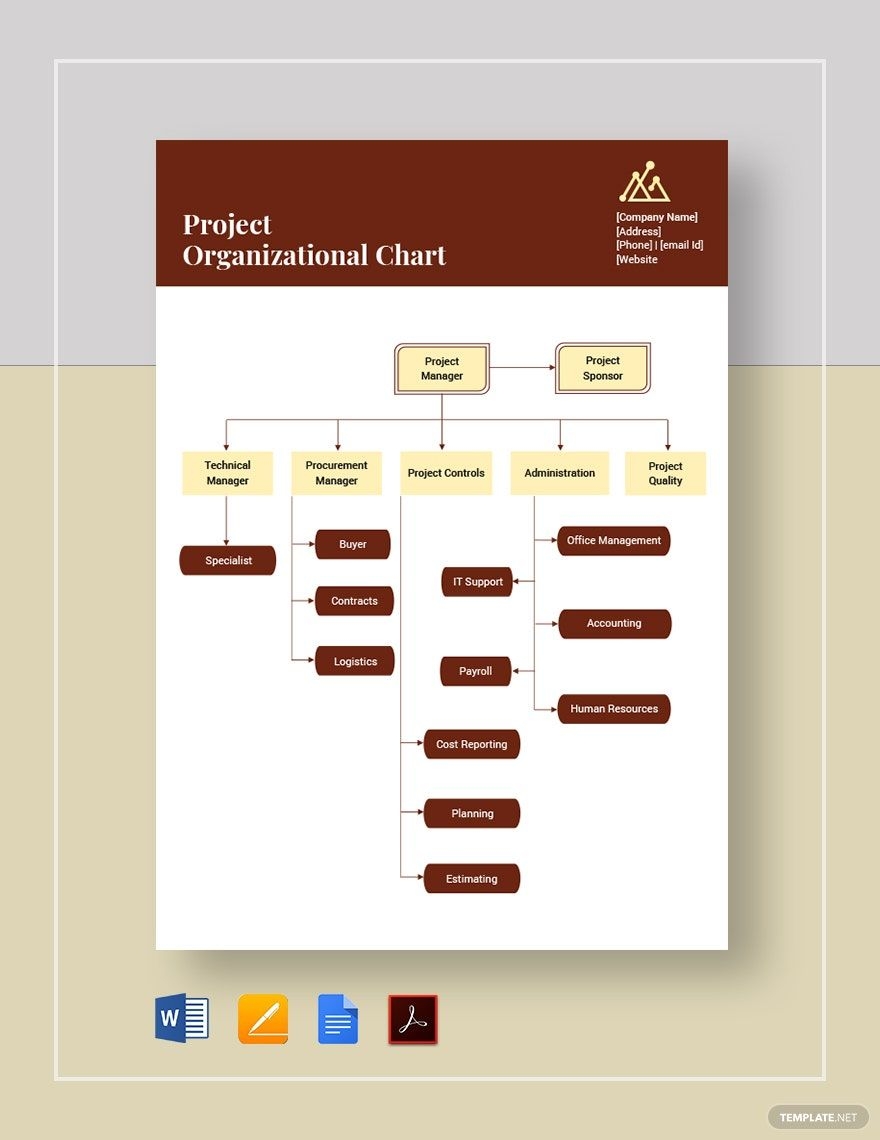 Project Organizational Chart Template In Google Docs Word Pages PDF Download Template Project Organizational Chart Template In Google Docs Word Pages PDF Download Template