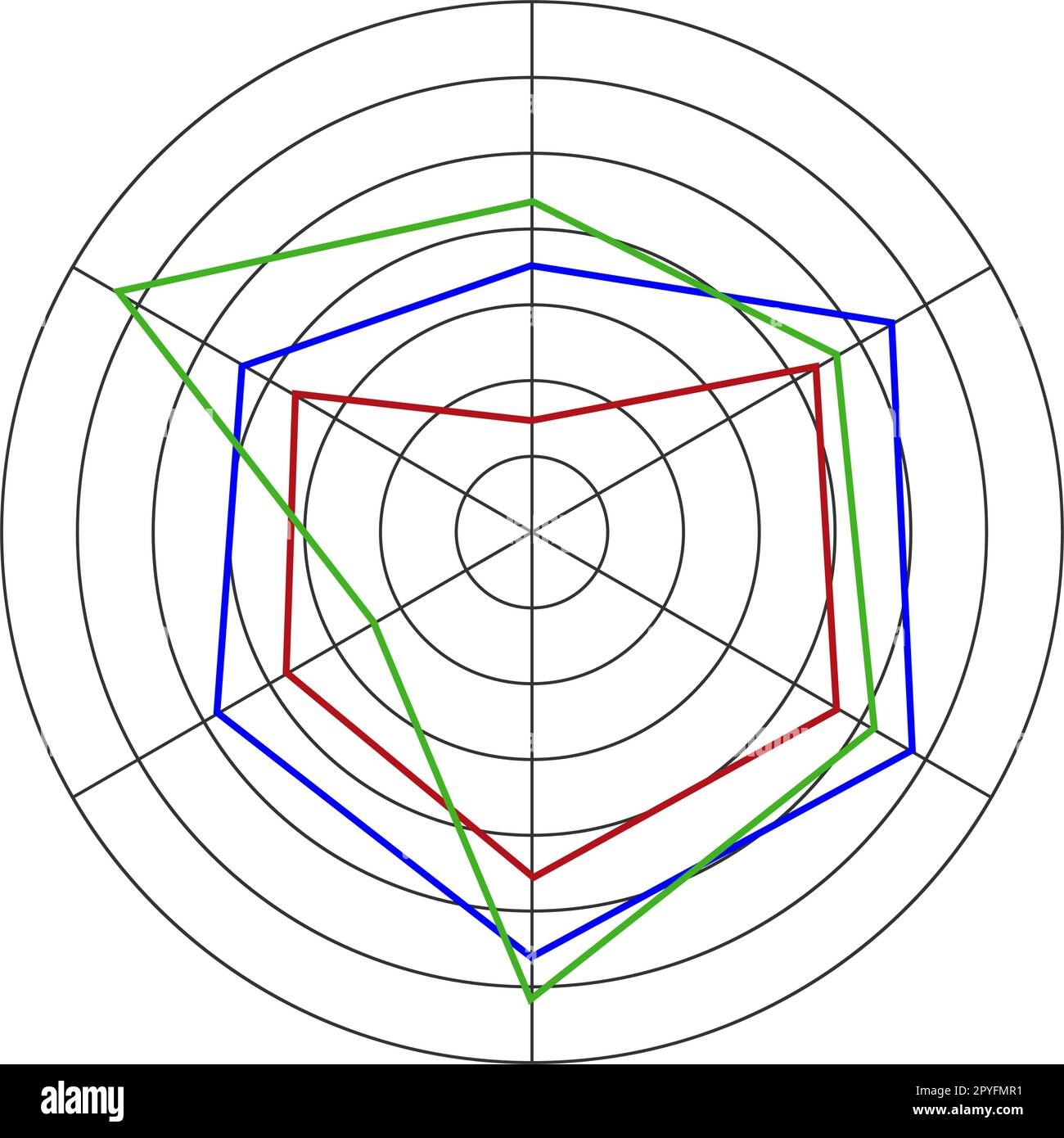 Round Radar Chart Or Spider Graph Template Divided On 6 Sectors Round Radar Chart Or Spider Graph Template Divided On 6 Sectors