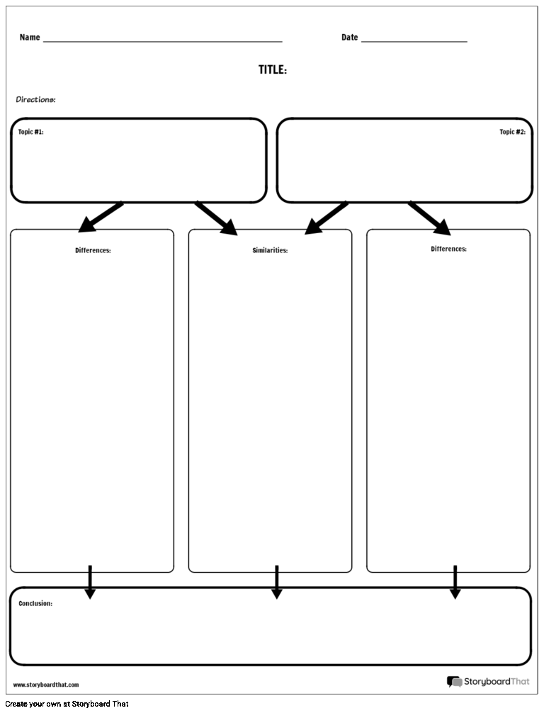 Storyboard That Compare And Contrast Worksheet Templates