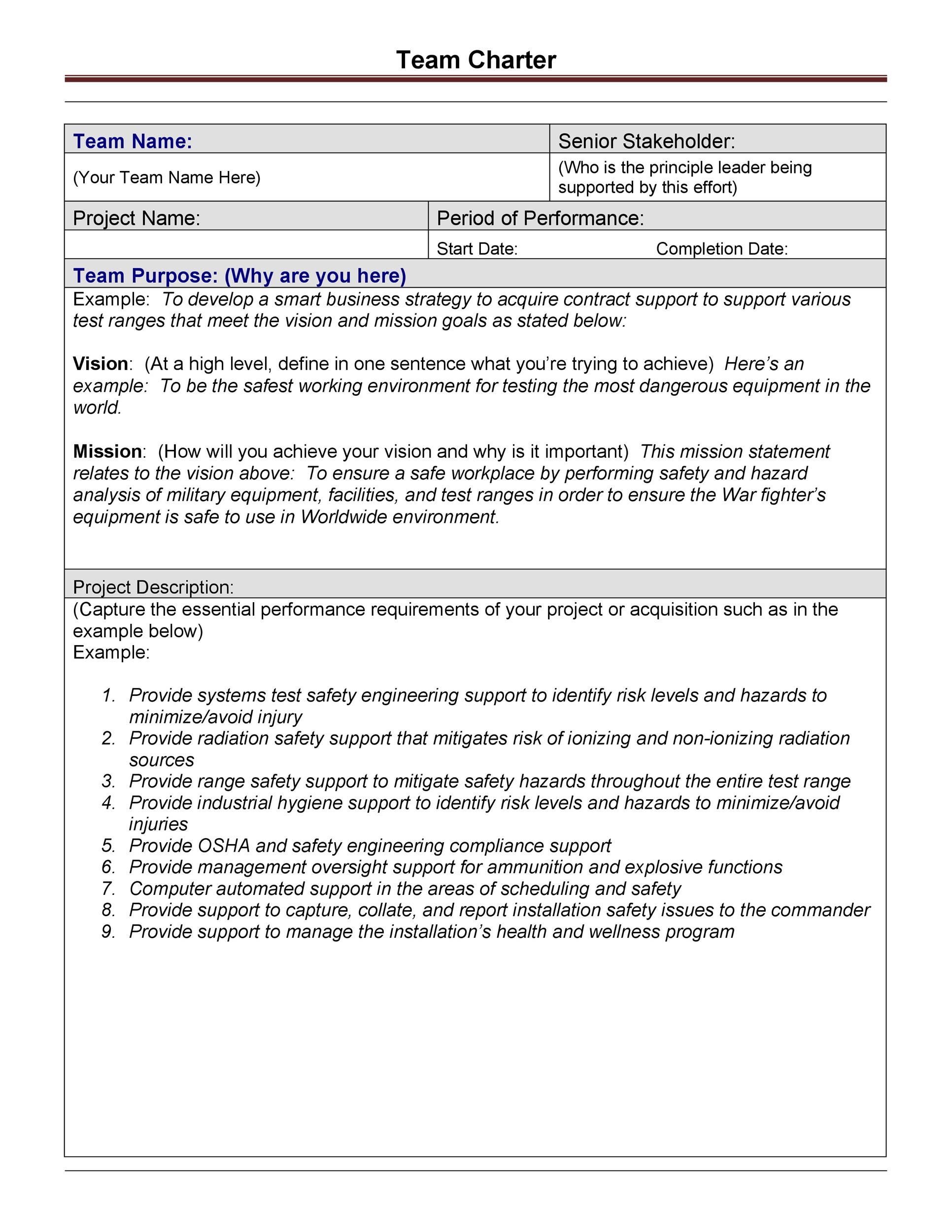 Group Charter Template Group Charter Template