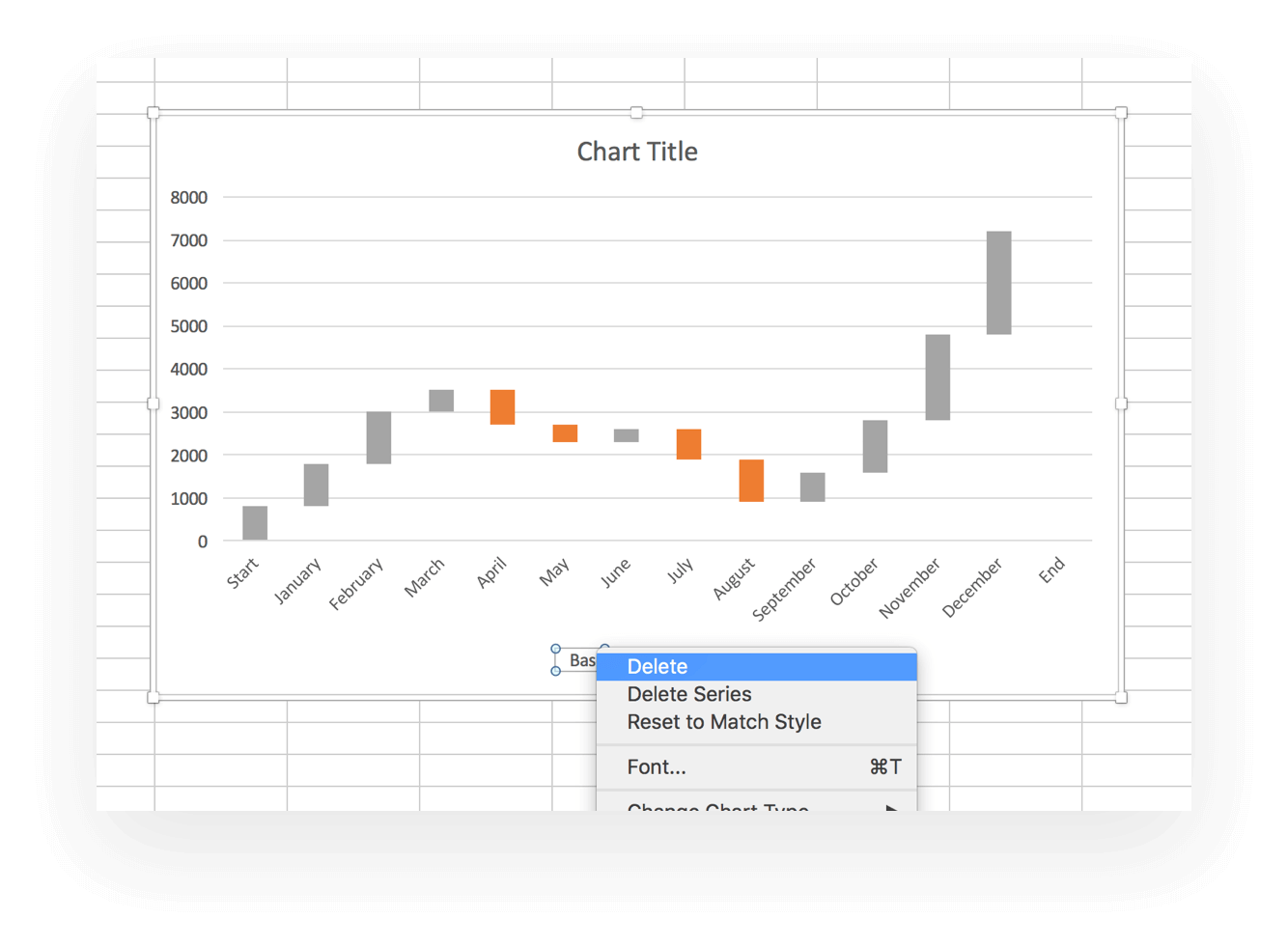 Waterfall Chart Excel Template U0026 How to Tips TeamGantt