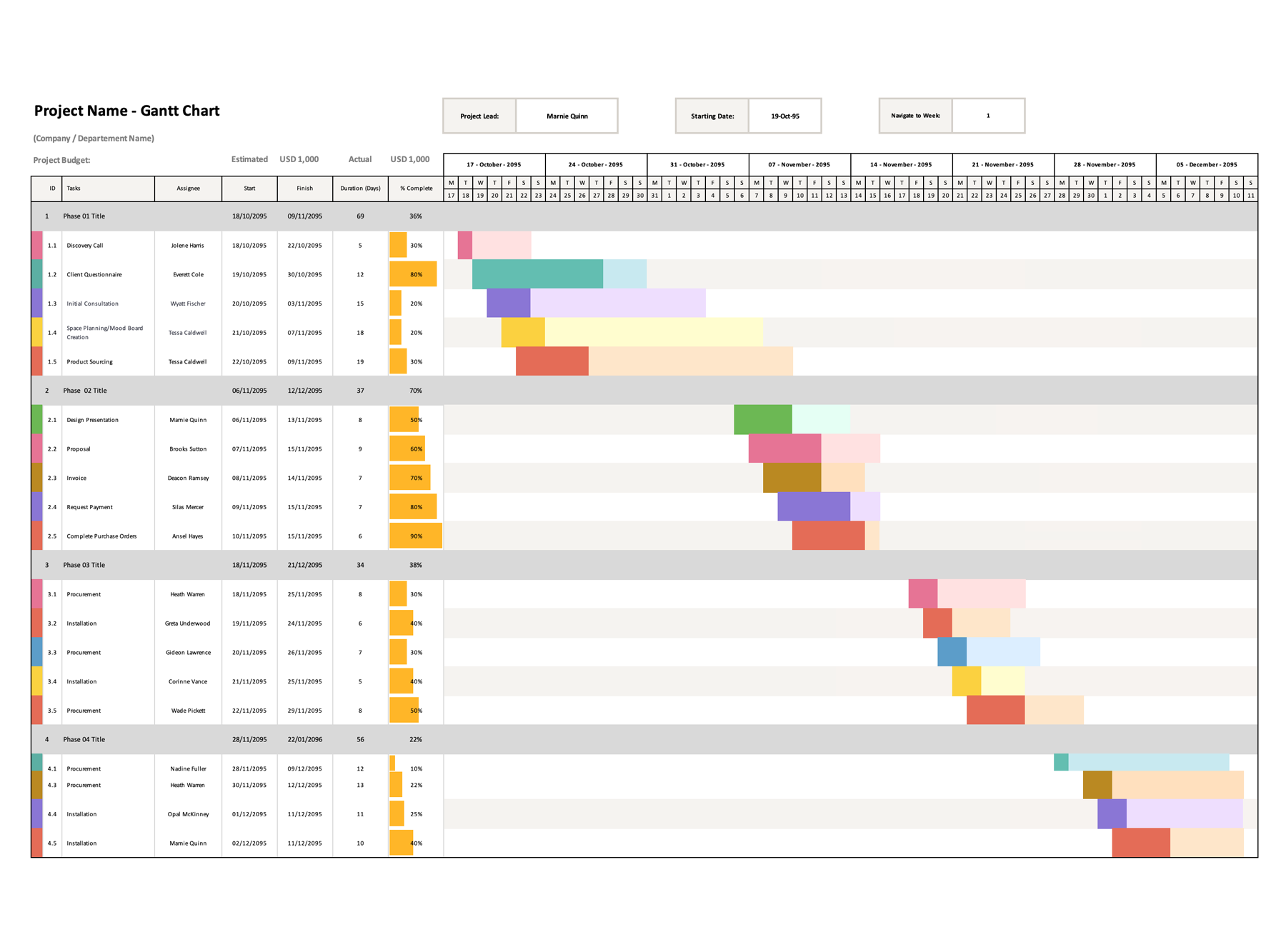 Weekly Gantt Chart Template Excel And Google Sheets Highfile