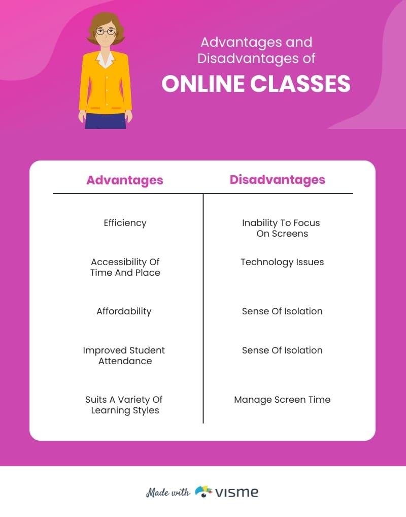 Pros And Cons Chart Template