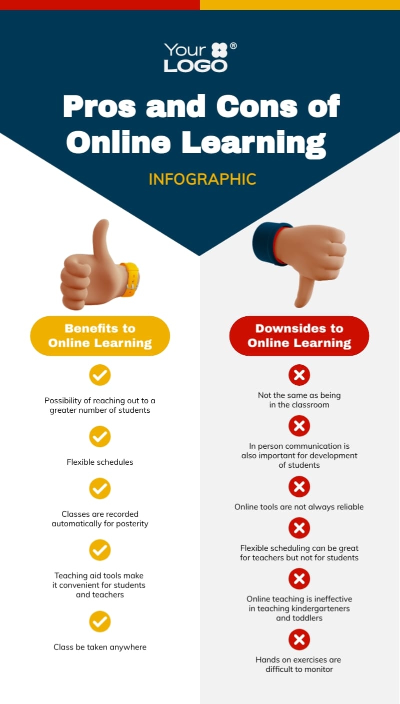 10 Editable Pros And Cons List Templates