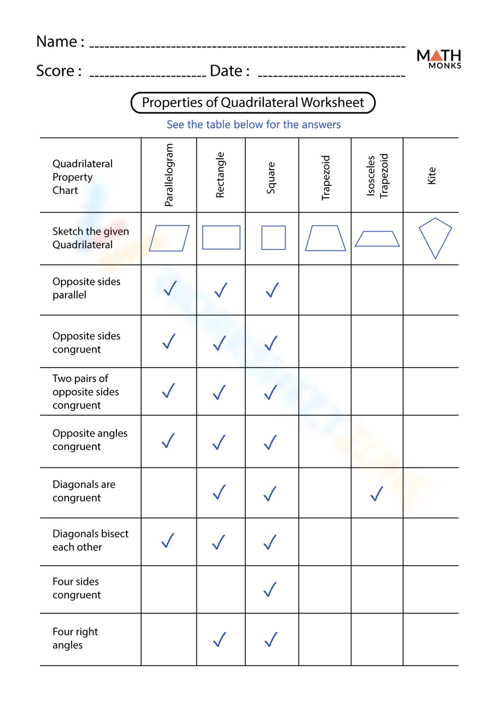 10 Free Printable Properties Of Quadrilaterals Worksheets Worksheets Library