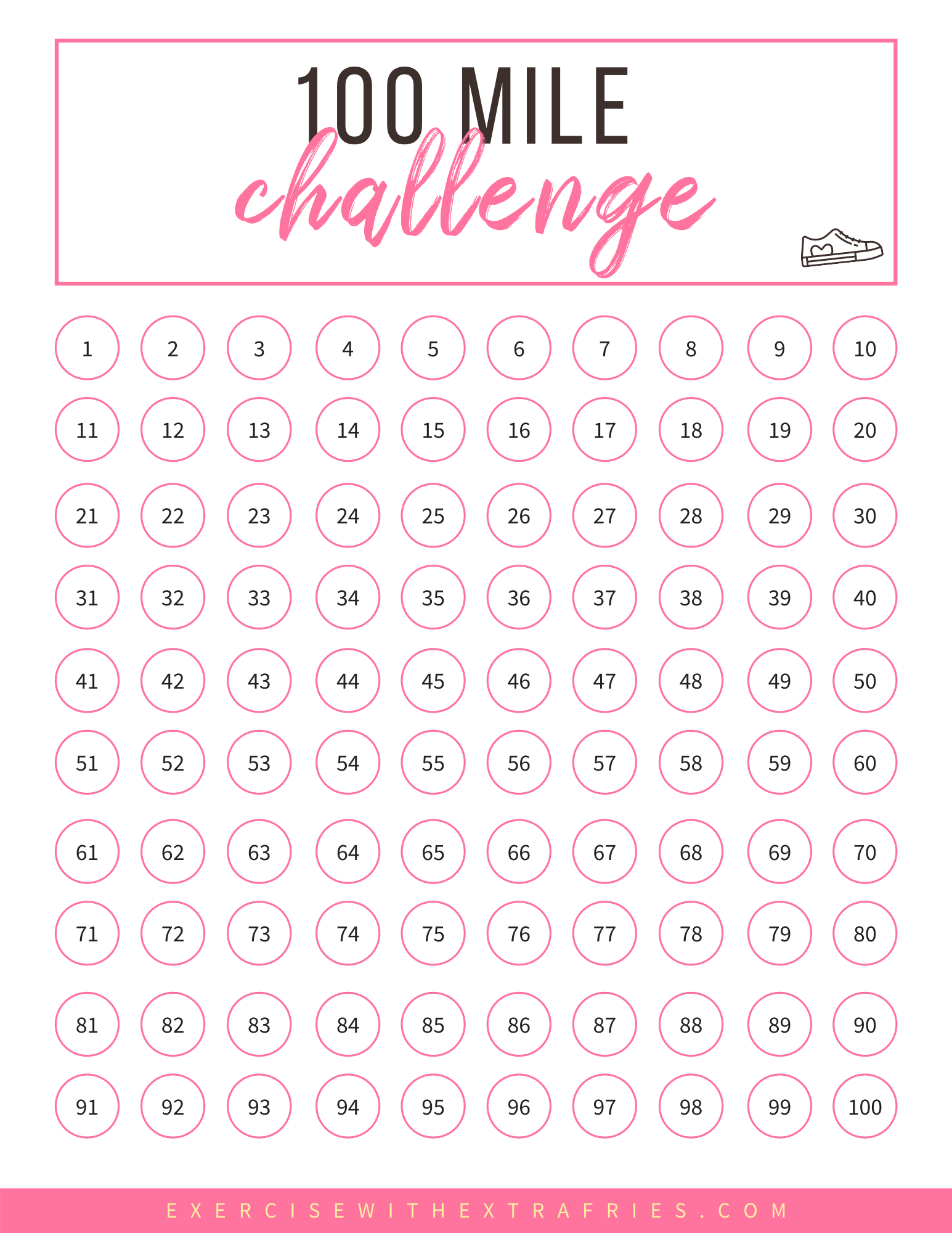 100 Mile Challenge Chart