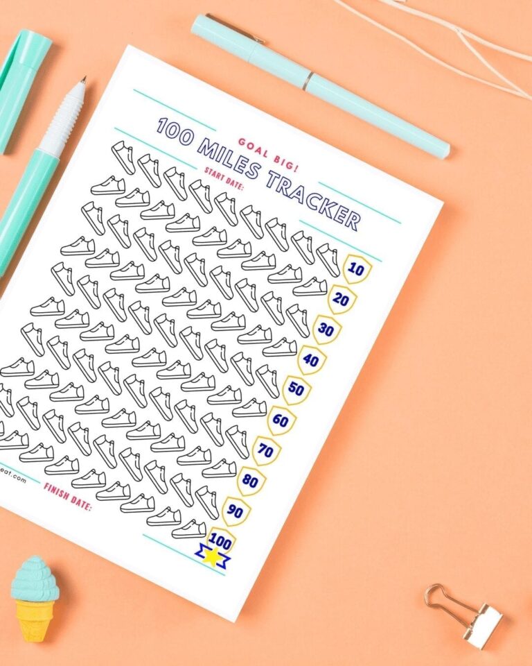 100 Miles Tracker Printable Run Eat Repeat
