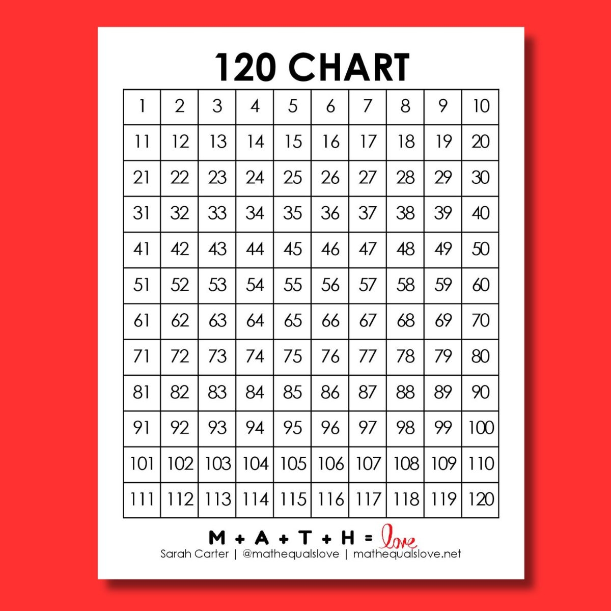 120 Chart Free Printable PDF 120 Chart Free Printable PDF