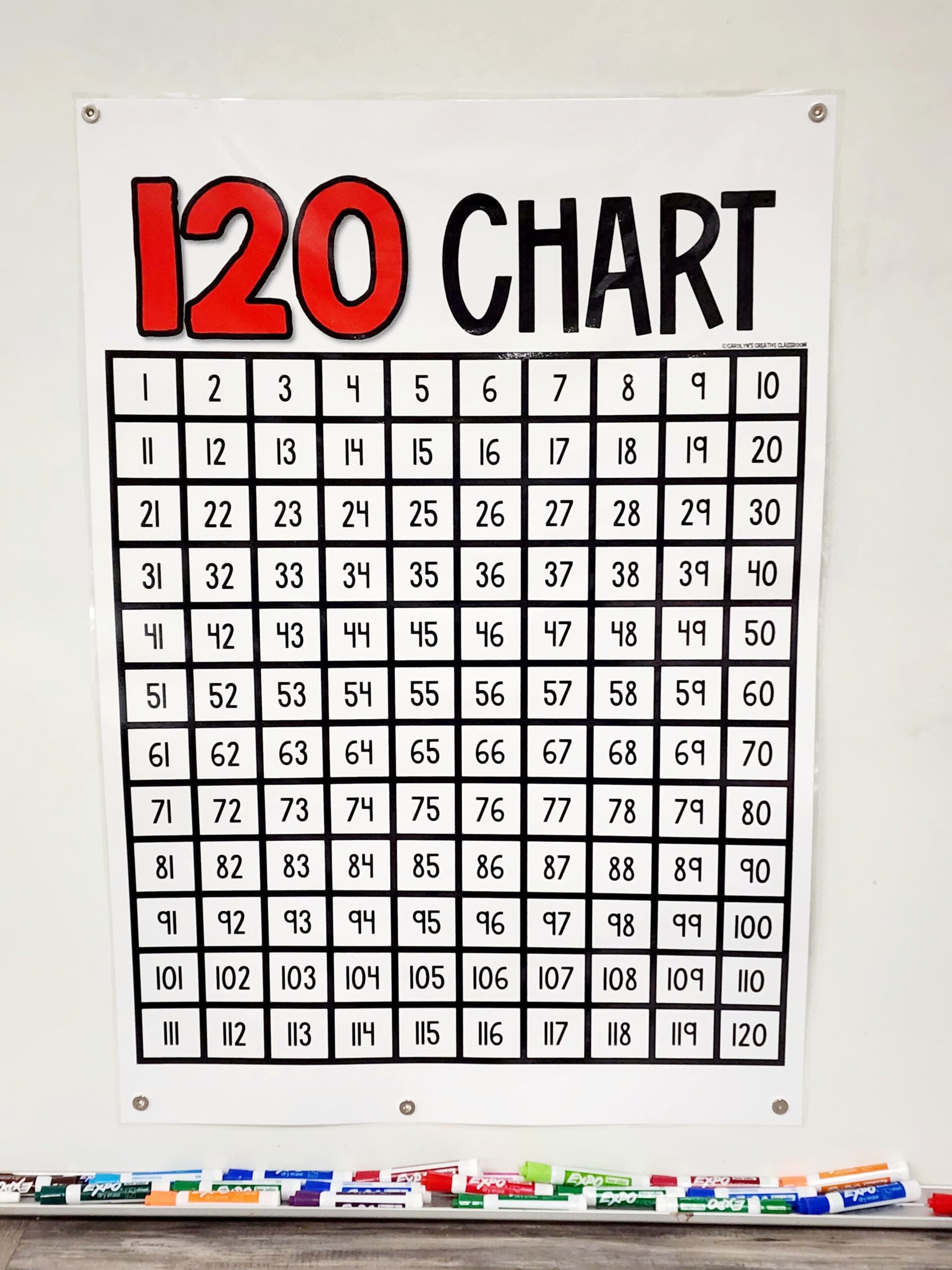 120 Chart ORIGINAL Anchor Chart Hard Good Blank Version 120 Chart ORIGINAL Anchor Chart Hard Good Blank Version