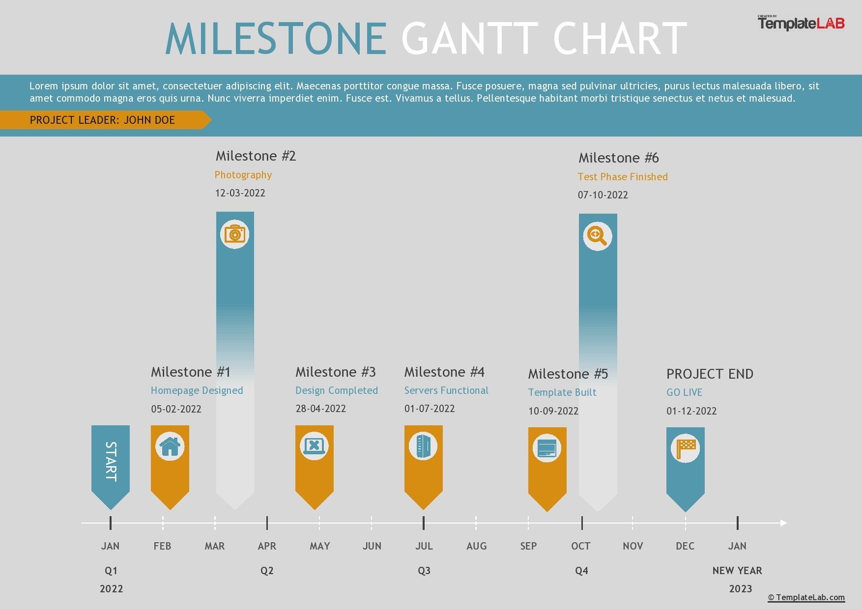 16 Free Gantt Chart Templates Excel PowerPoint Word TemplateLab
