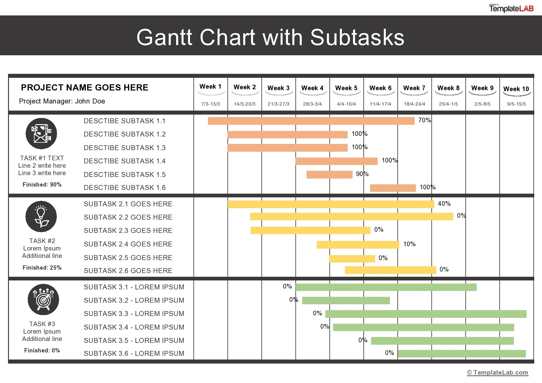 Powerpoint Gantt Chart Template Free