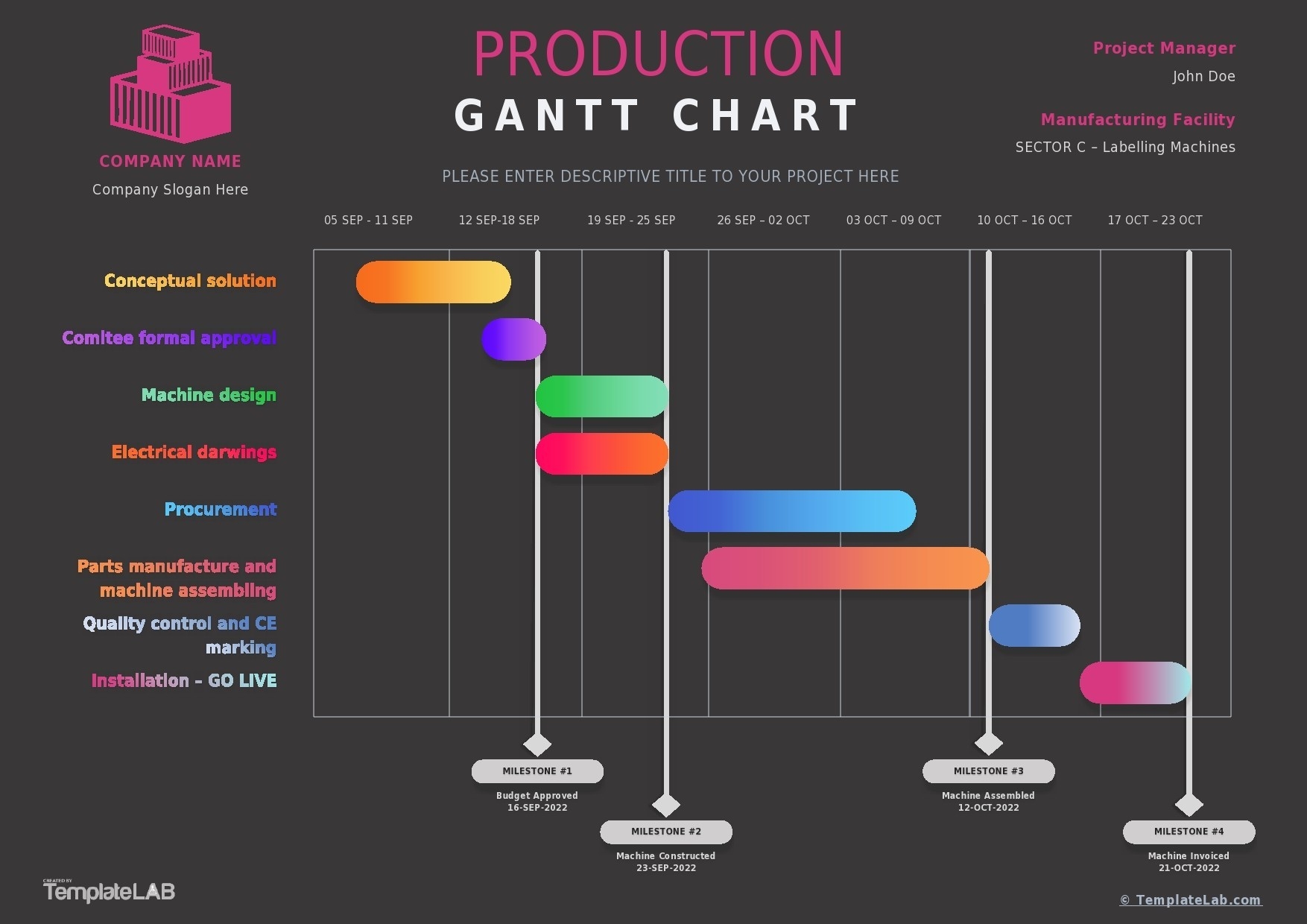 Gantt Chart Powerpoint Template Free
