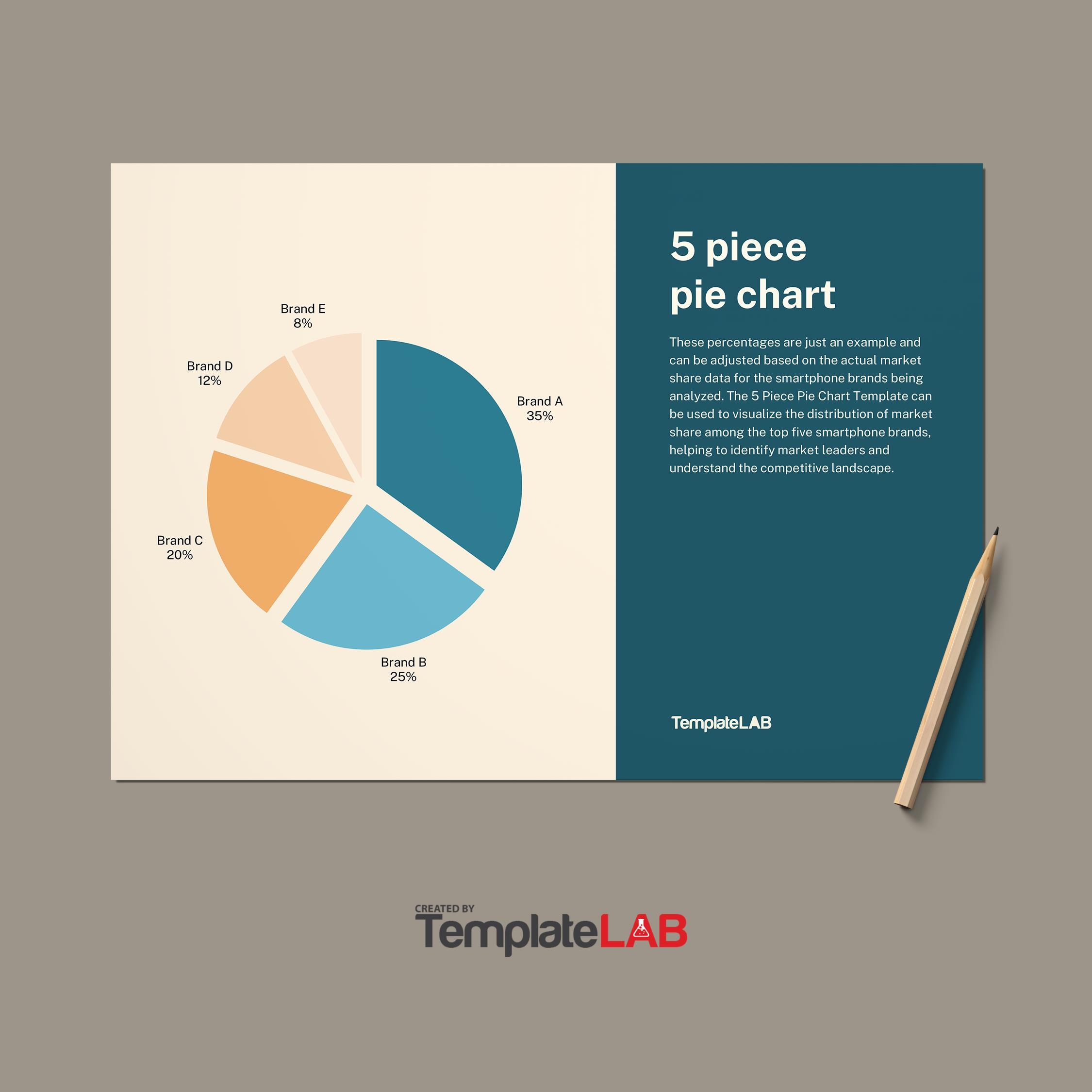 18 Free Pie Chart Templates Word Excel PDF PowerPoint 