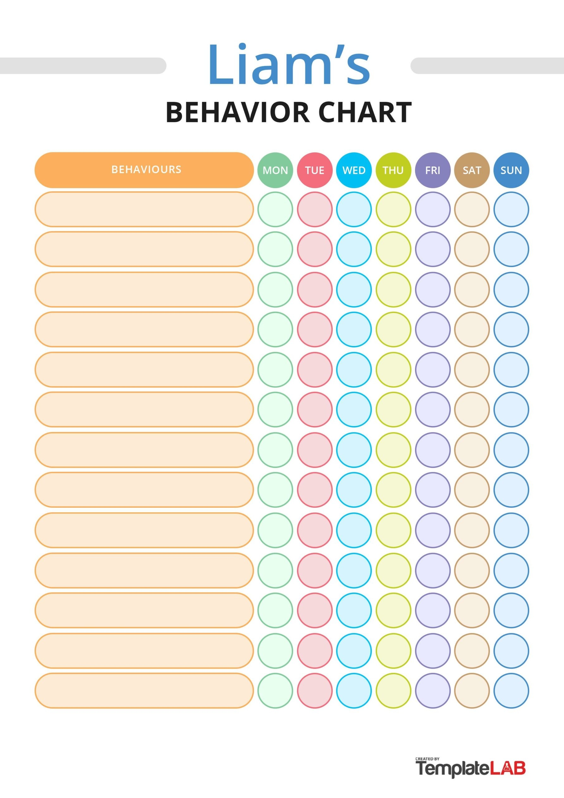 19 Printable Behavior Chart Templates for Kids TemplateLab 19 Printable Behavior Chart Templates for Kids TemplateLab