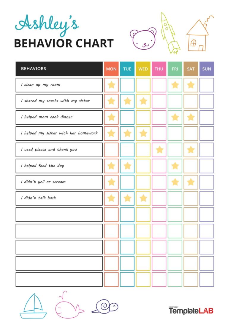 19 Printable Behavior Chart Templates for Kids TemplateLab Worksheets Library