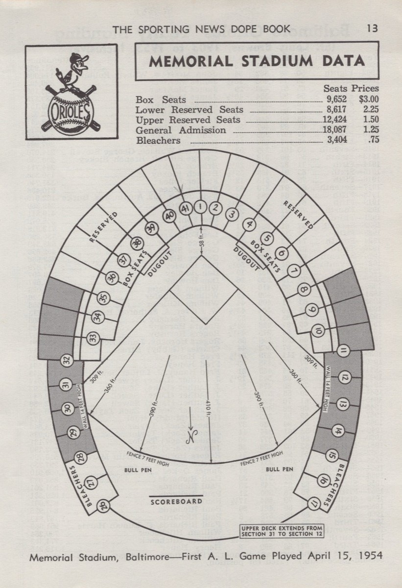 1964 Baltimore Orioles Memorial Stadium Diagram Seating Vintage Page Hank Bauer EBay