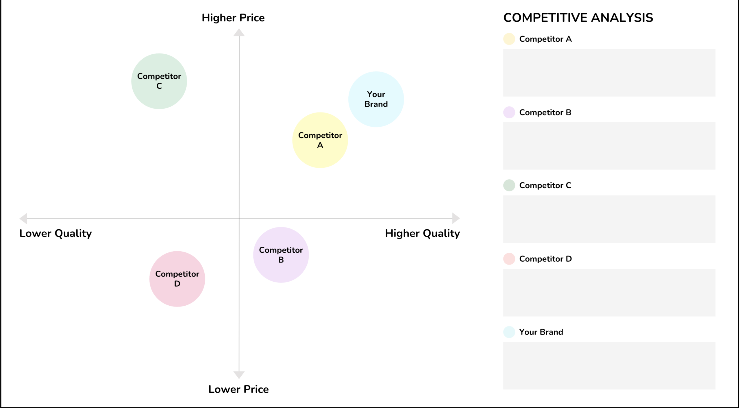22 Free Competitive Analysis Templates Example Data 22 Free Competitive Analysis Templates Example Data