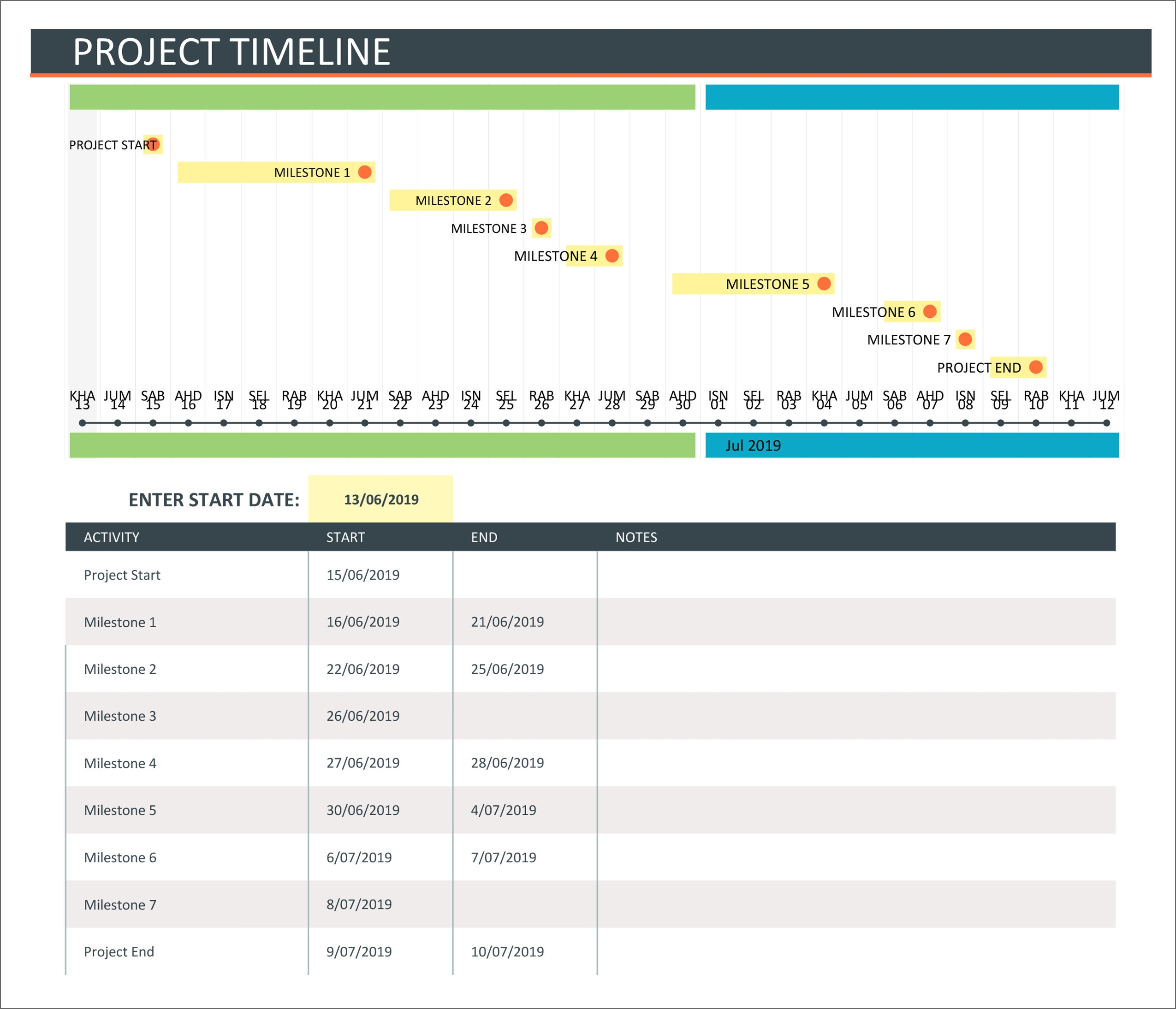 23 Free Gantt Chart And Project Timeline Templates In PowerPoints Excel U0026 Sheets 23 Free Gantt Chart And Project Timeline Templates In PowerPoints Excel U0026 Sheets