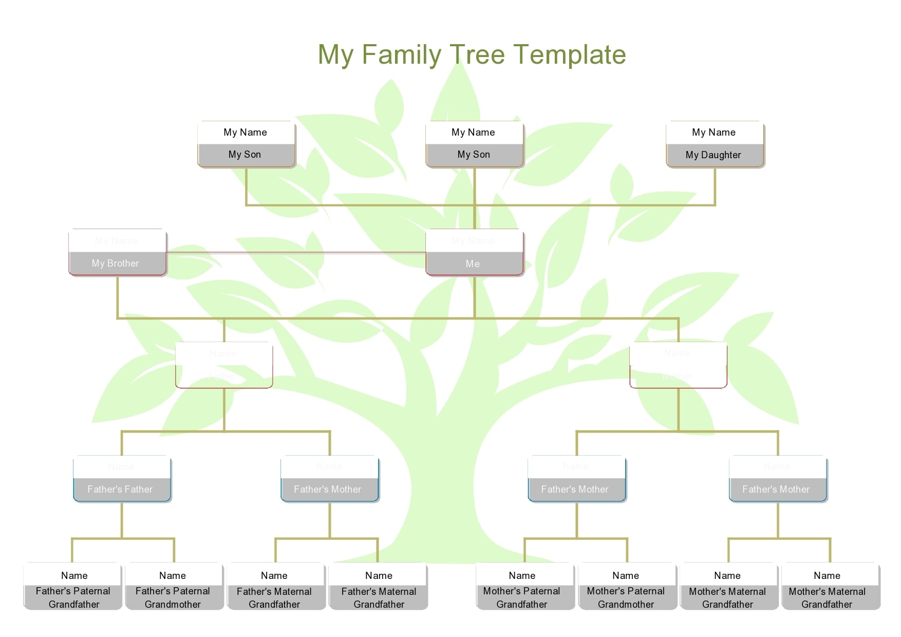 30 Editable Family Tree Templates 100 Free TemplateArchive