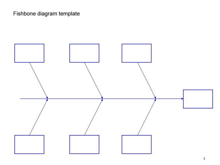 30 Editable Fishbone Diagram Templates u0026 Charts TemplateArchive