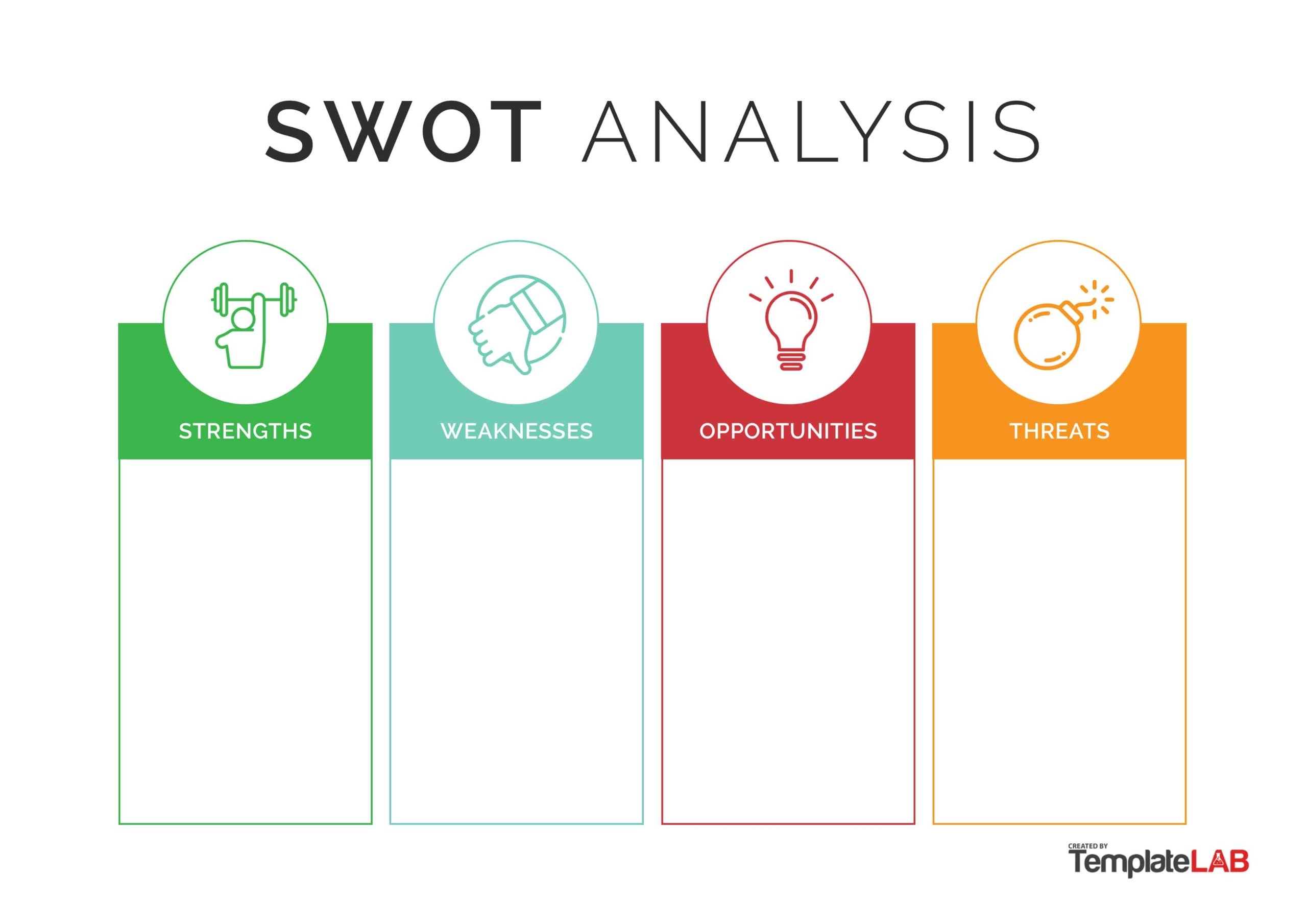 Swot Analysis Chart Template Swot Analysis Chart Template