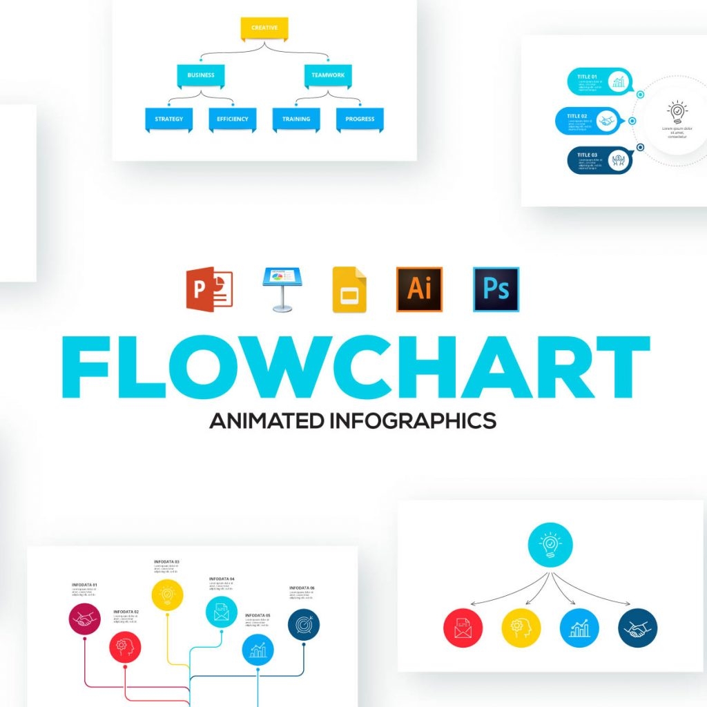 40 Animated Flow Chart Templates Animated Flowchart Maker 40 Animated Flow Chart Templates Animated Flowchart Maker