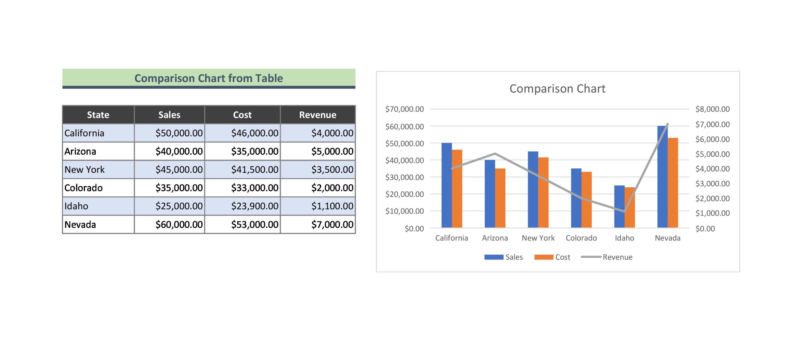 Free Comparison Chart Template Word
