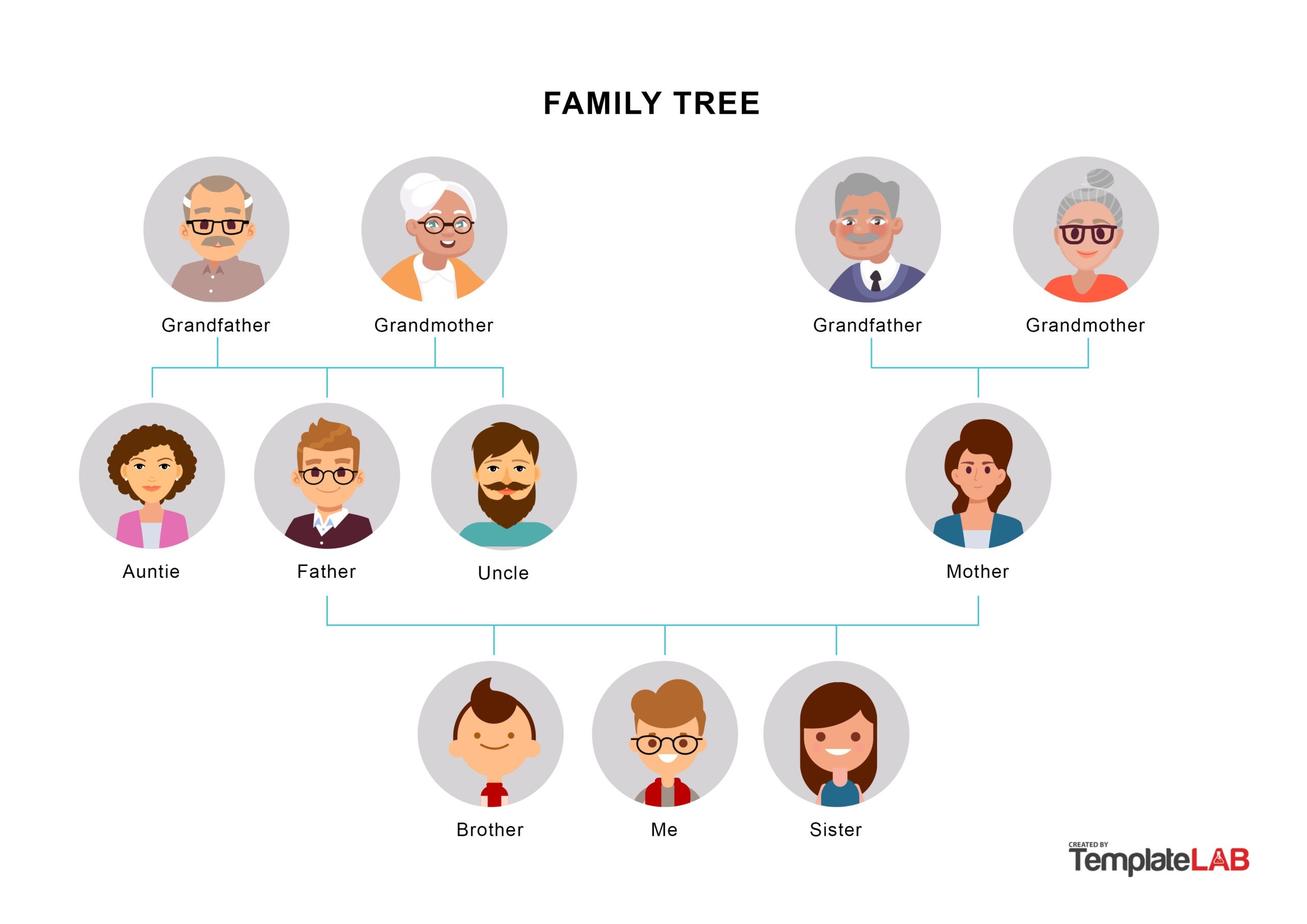 Template For Family Tree Chart