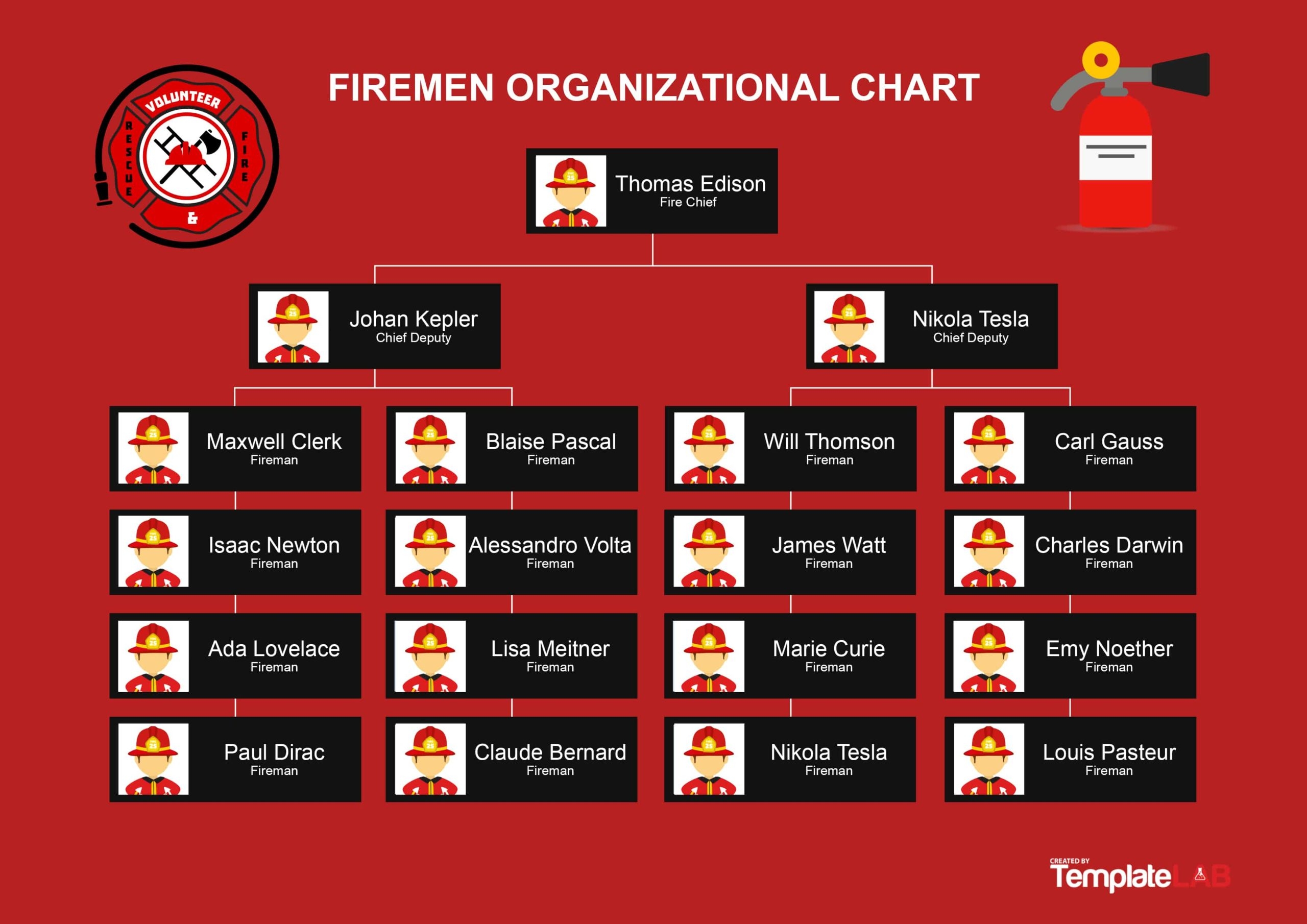 41 Organizational Chart Templates Word Excel PowerPoint PSD 41 Organizational Chart Templates Word Excel PowerPoint PSD