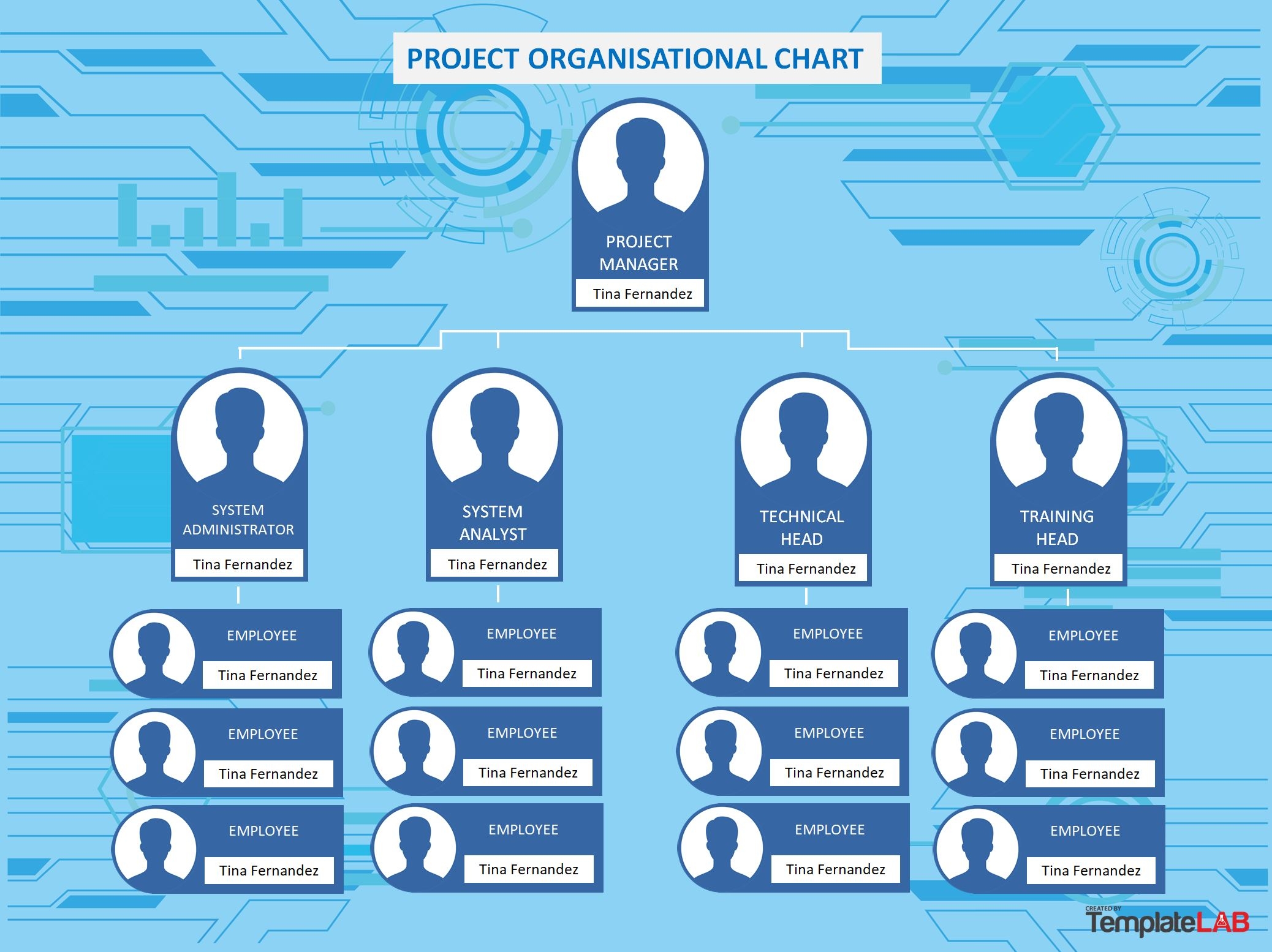 Powerpoint Organizational Chart Template Free Download