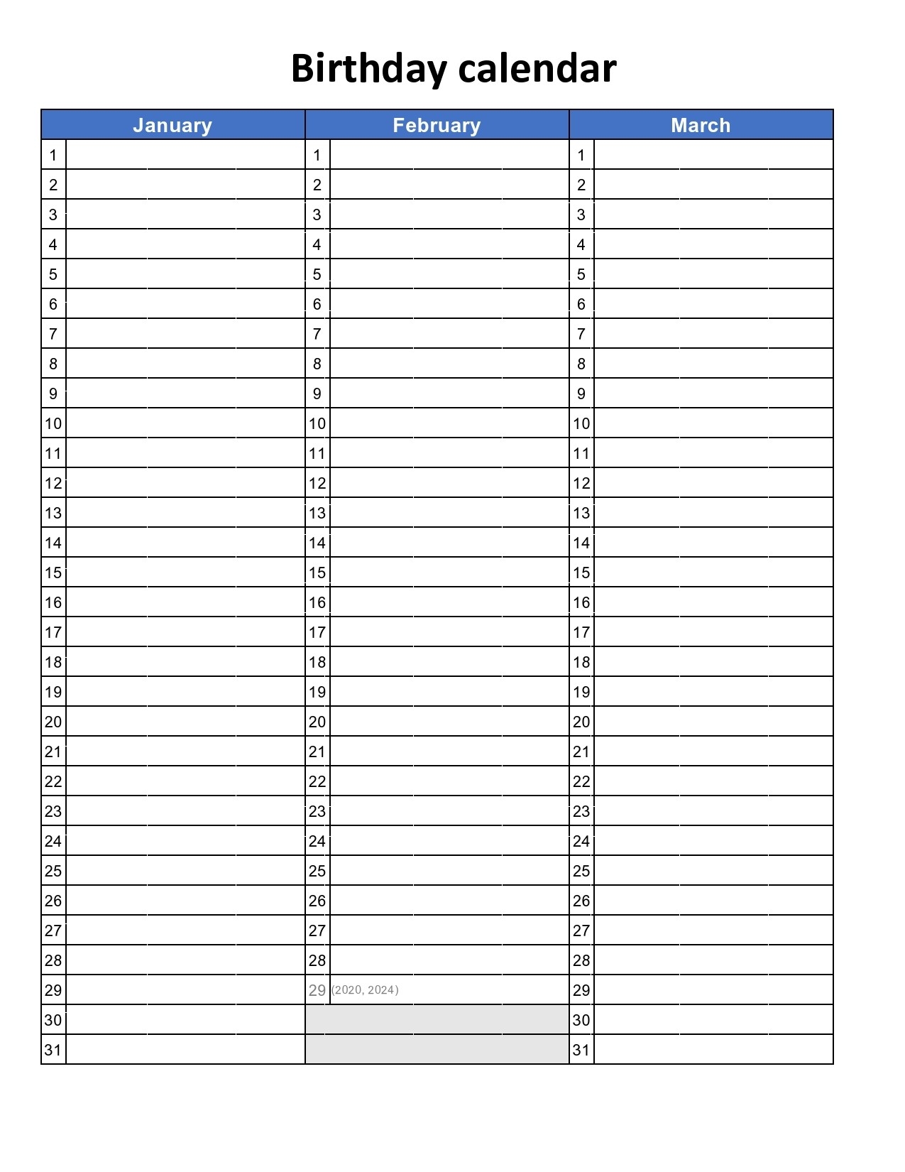 Family Birthday Chart Printable Family Birthday Chart Printable