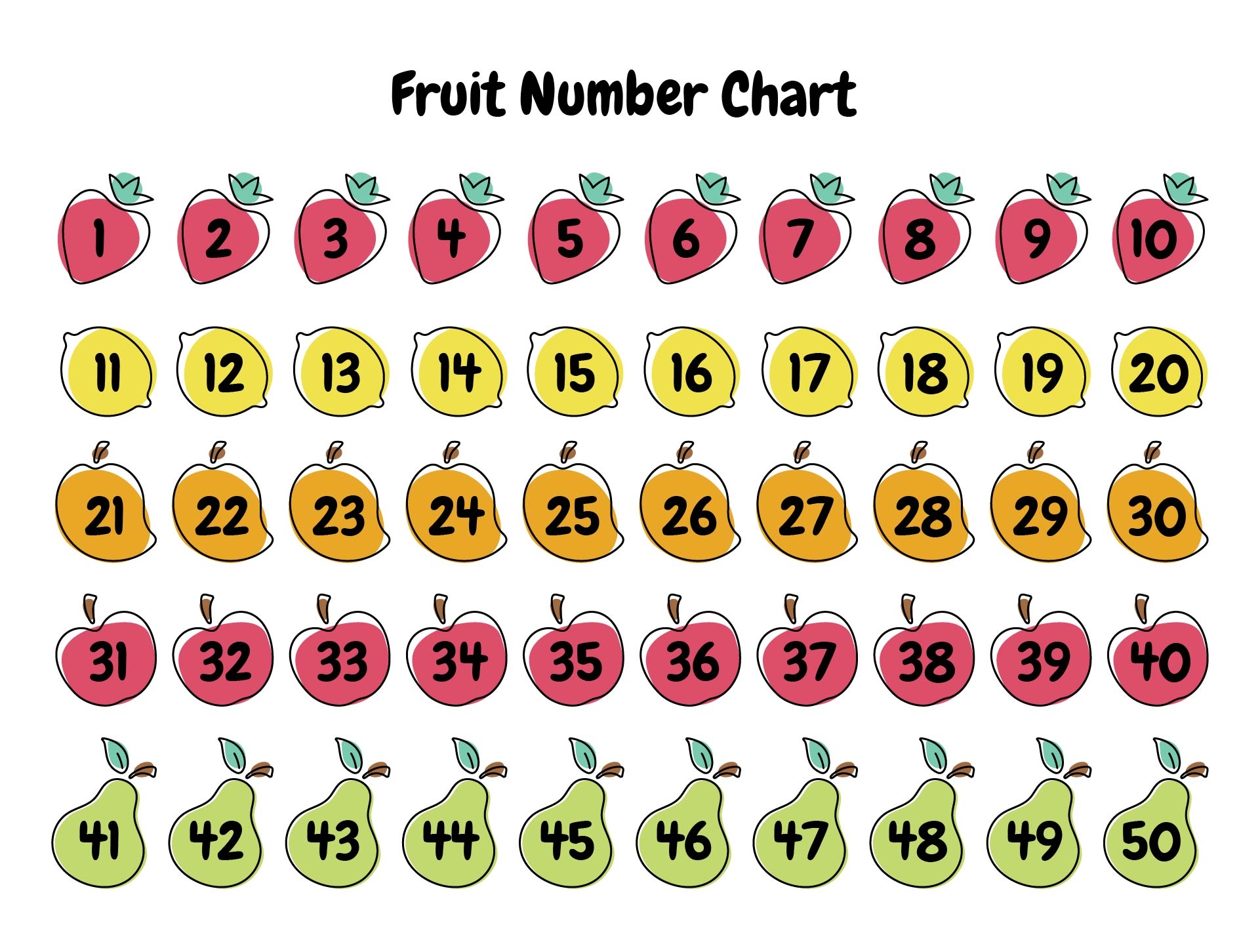 Free Printable 1-50 Number Chart