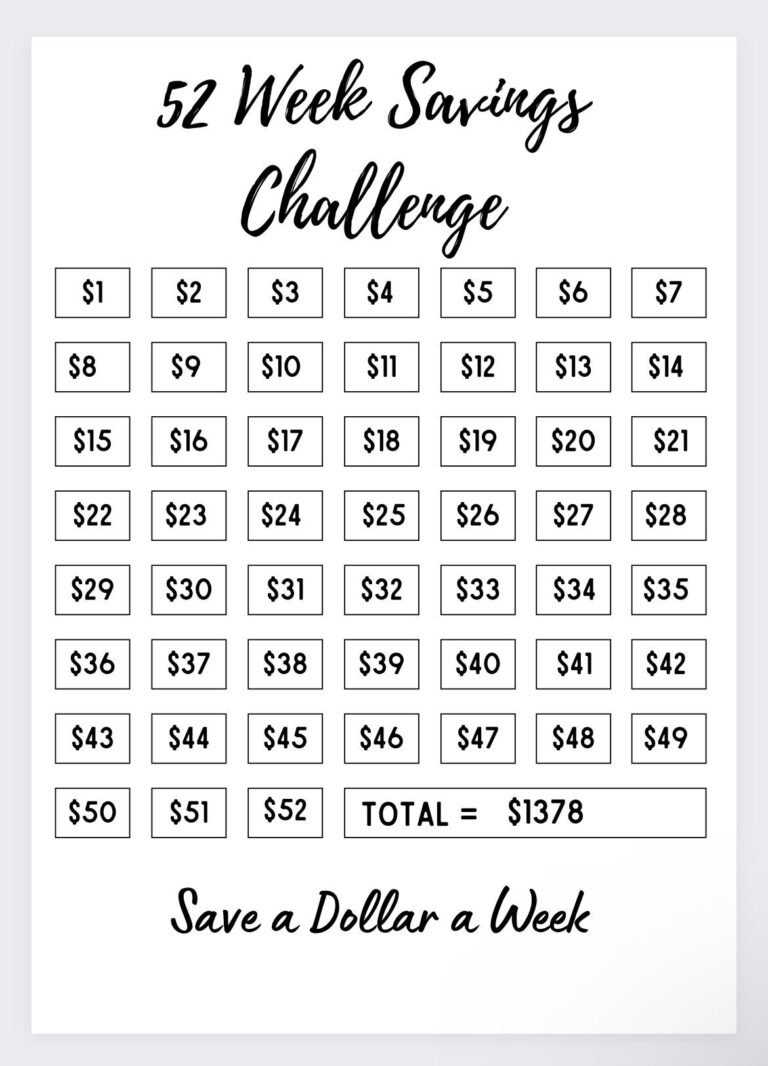 52 Week Savings Challenge Printable Money Saving Tracker PDF JPG Etsy Israel