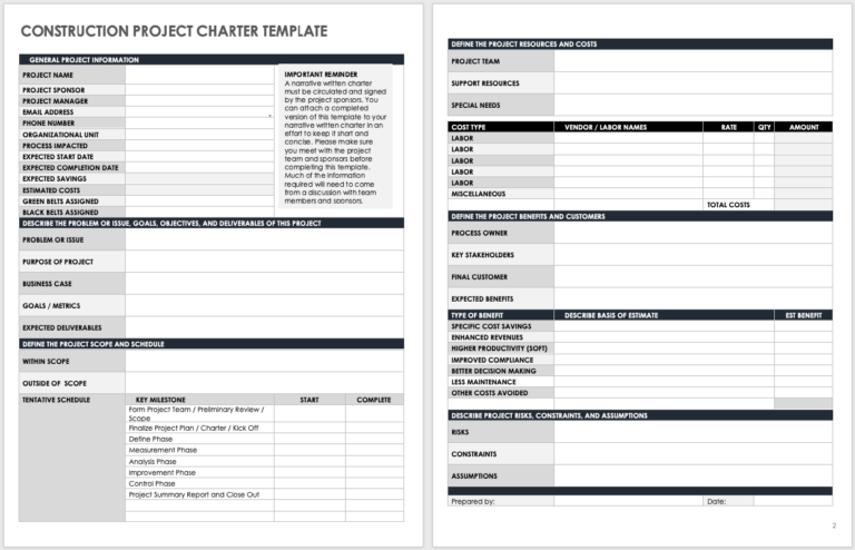 6 Free Project Charter Templates With Expert Tips Smartsheet