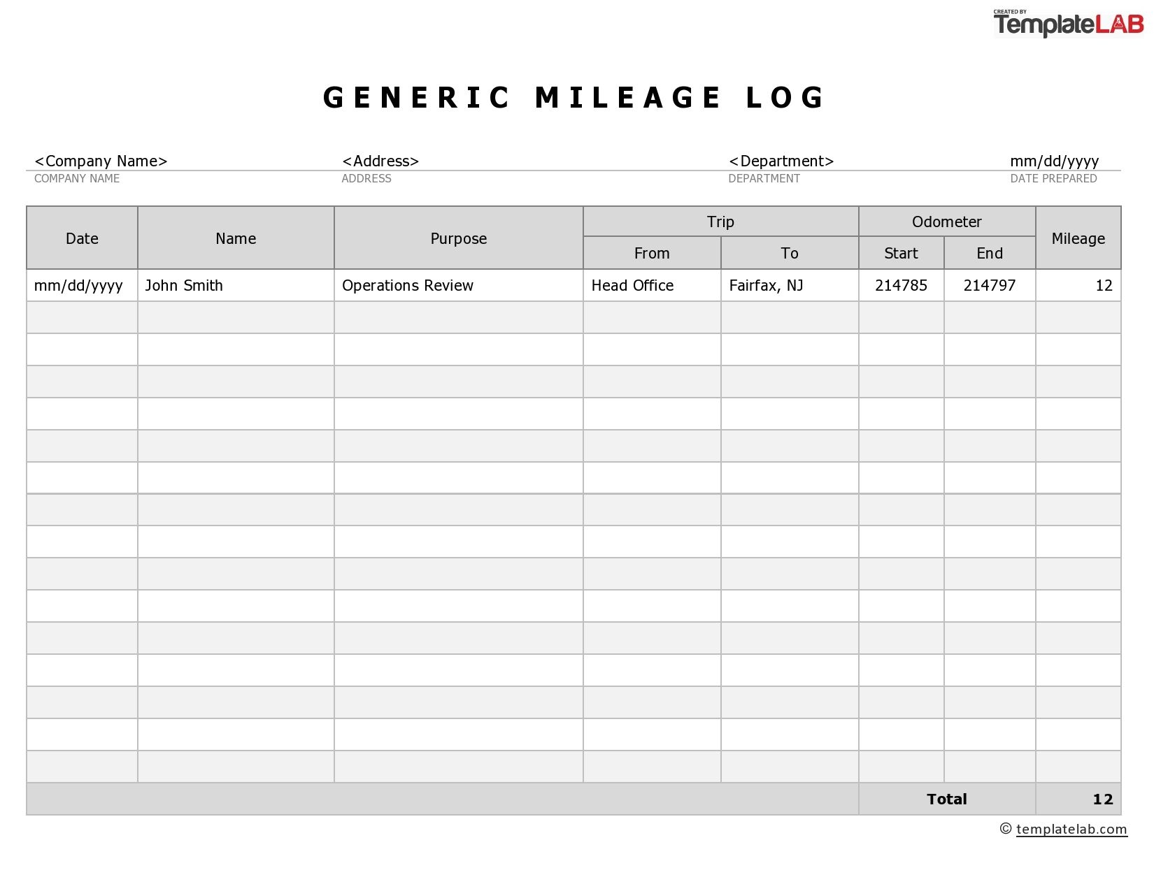 Mileage Chart Template Mileage Chart Template