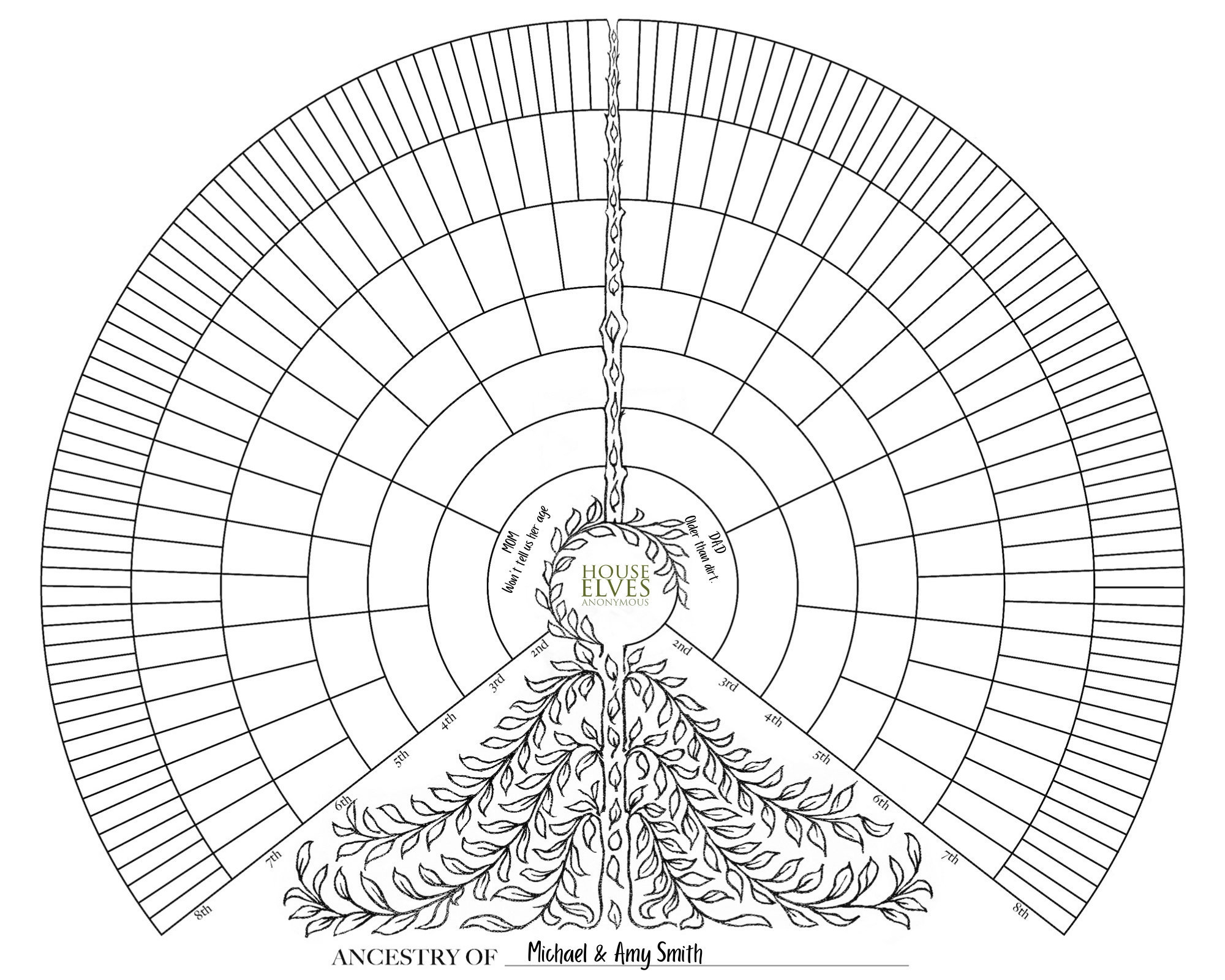 8 Generation Family Tree Fan Chart Printable Digital Download With Blanks Etsy Australia