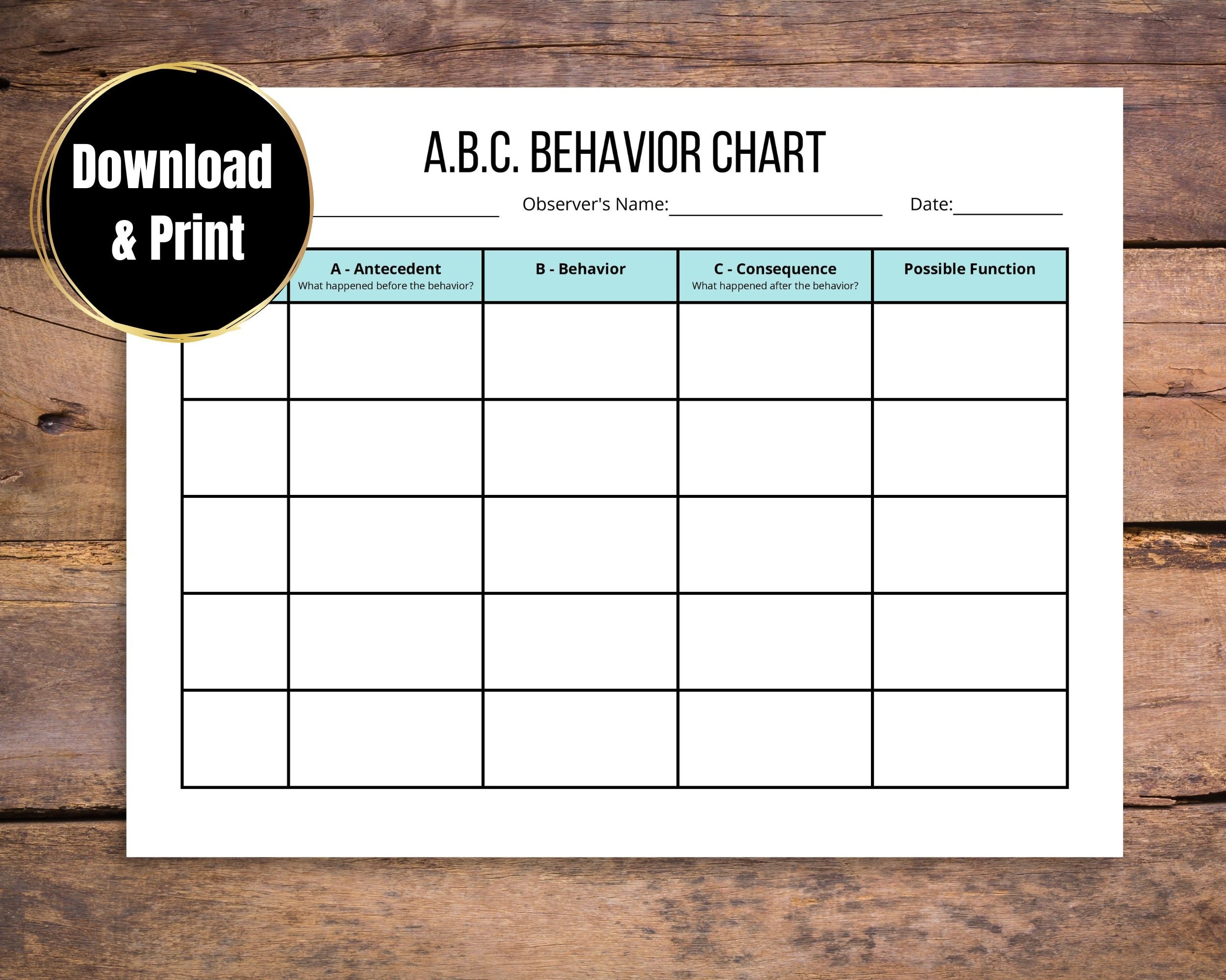 ABC Behavior Chart Behavior Tracking Printable Etsy Australia